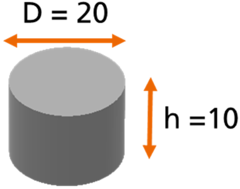 Eng 04 00121 g002 Eng 04 00121 g002