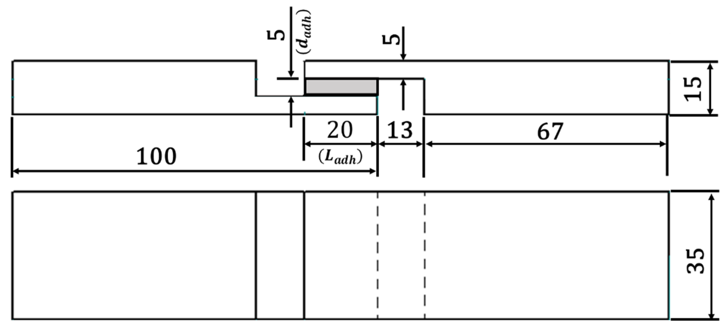 Eng 04 00121 g003 Eng 04 00121 g003