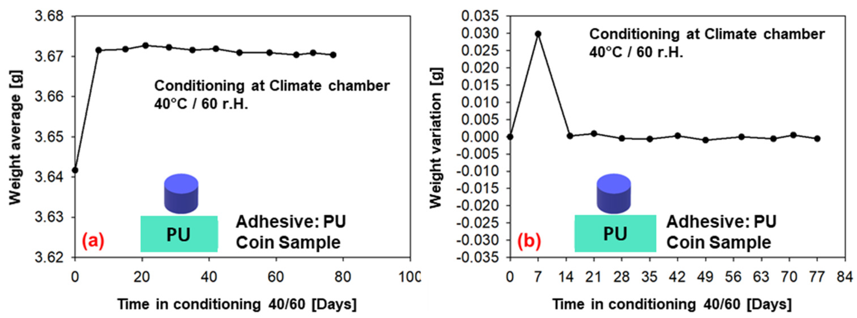 Eng 04 00121 g011 Eng 04 00121 g011