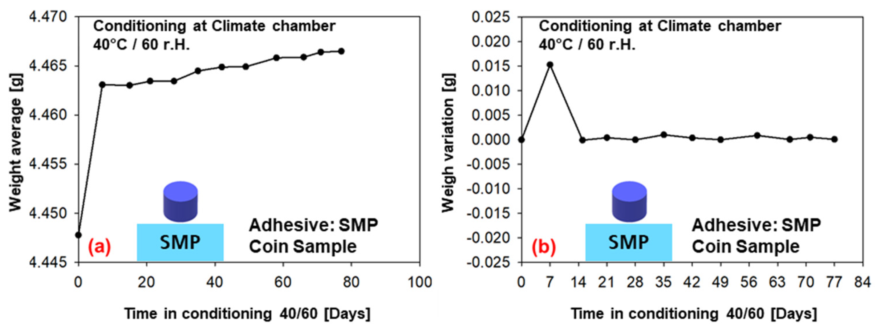 Eng 04 00121 g012 Eng 04 00121 g012