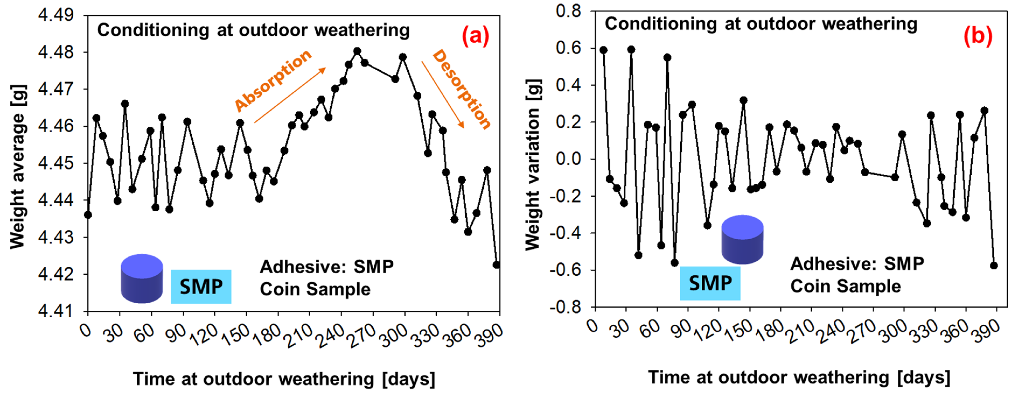 Eng 04 00121 g014 Eng 04 00121 g014