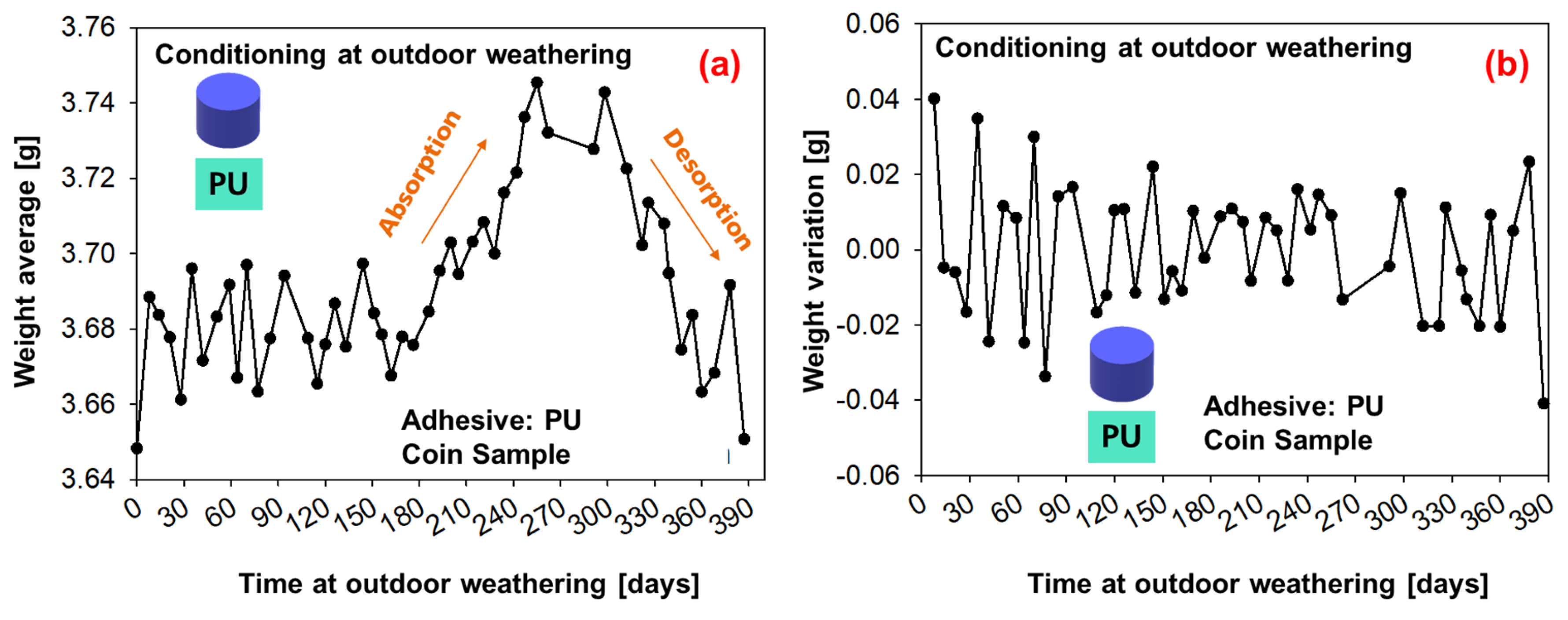 Eng 04 00121 g015 Eng 04 00121 g015