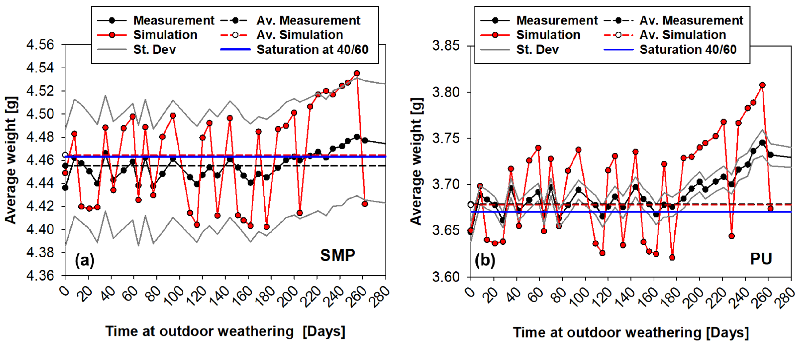 Eng 04 00121 g017 Eng 04 00121 g017