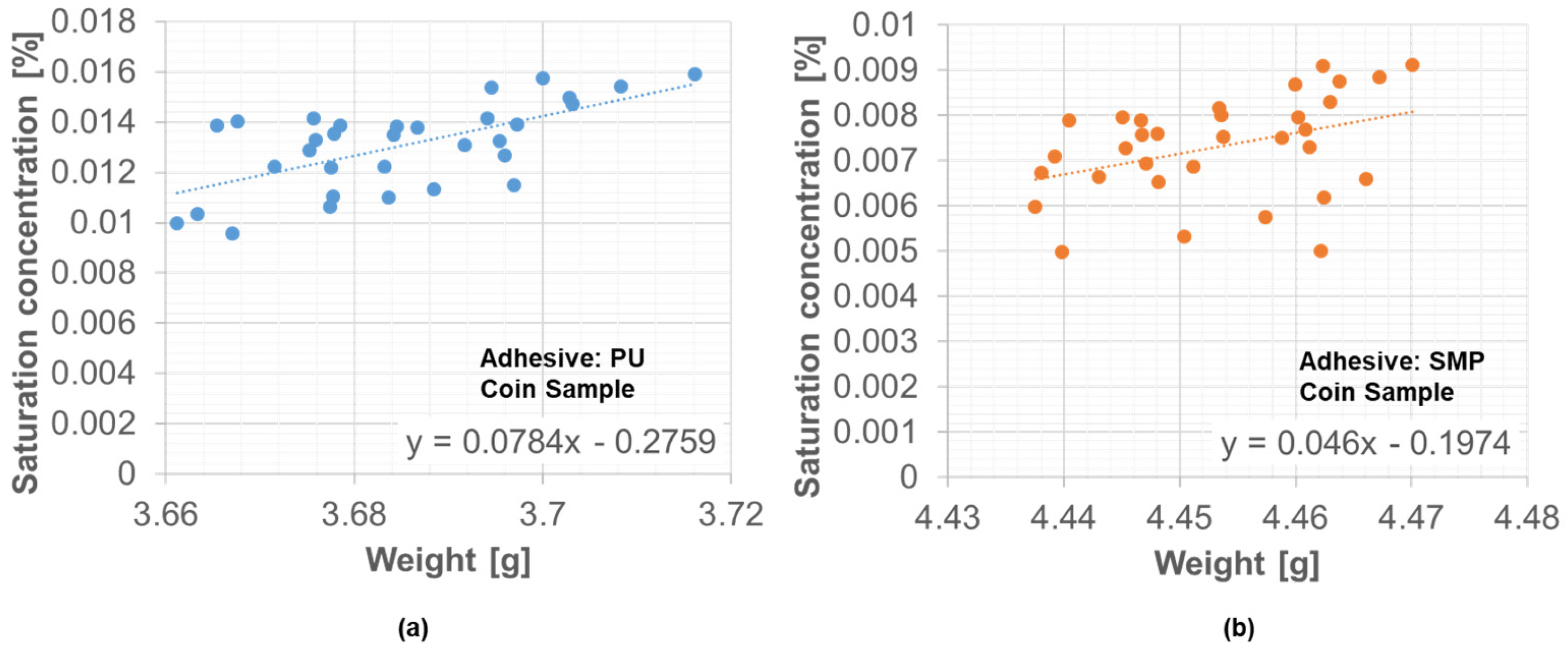 Eng 04 00121 g018 Eng 04 00121 g018
