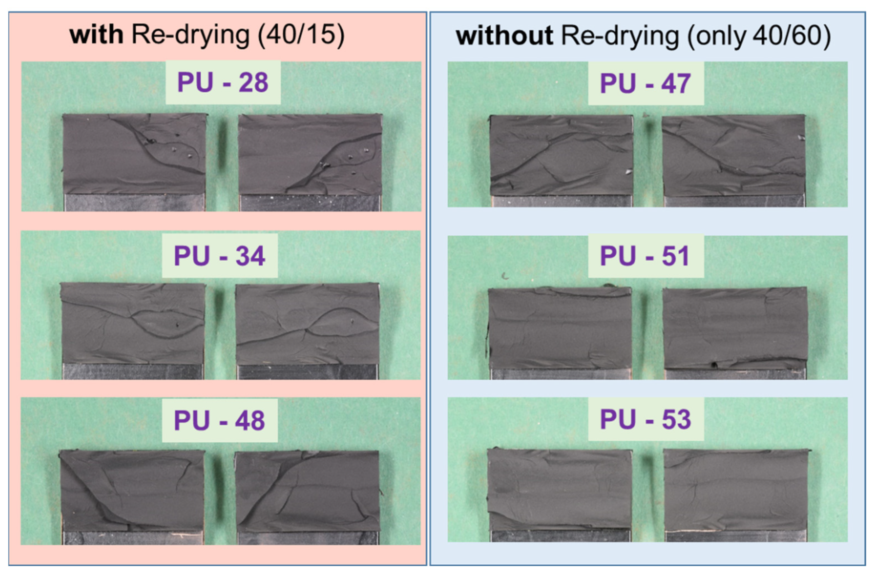 Eng 04 00121 g024 Eng 04 00121 g024