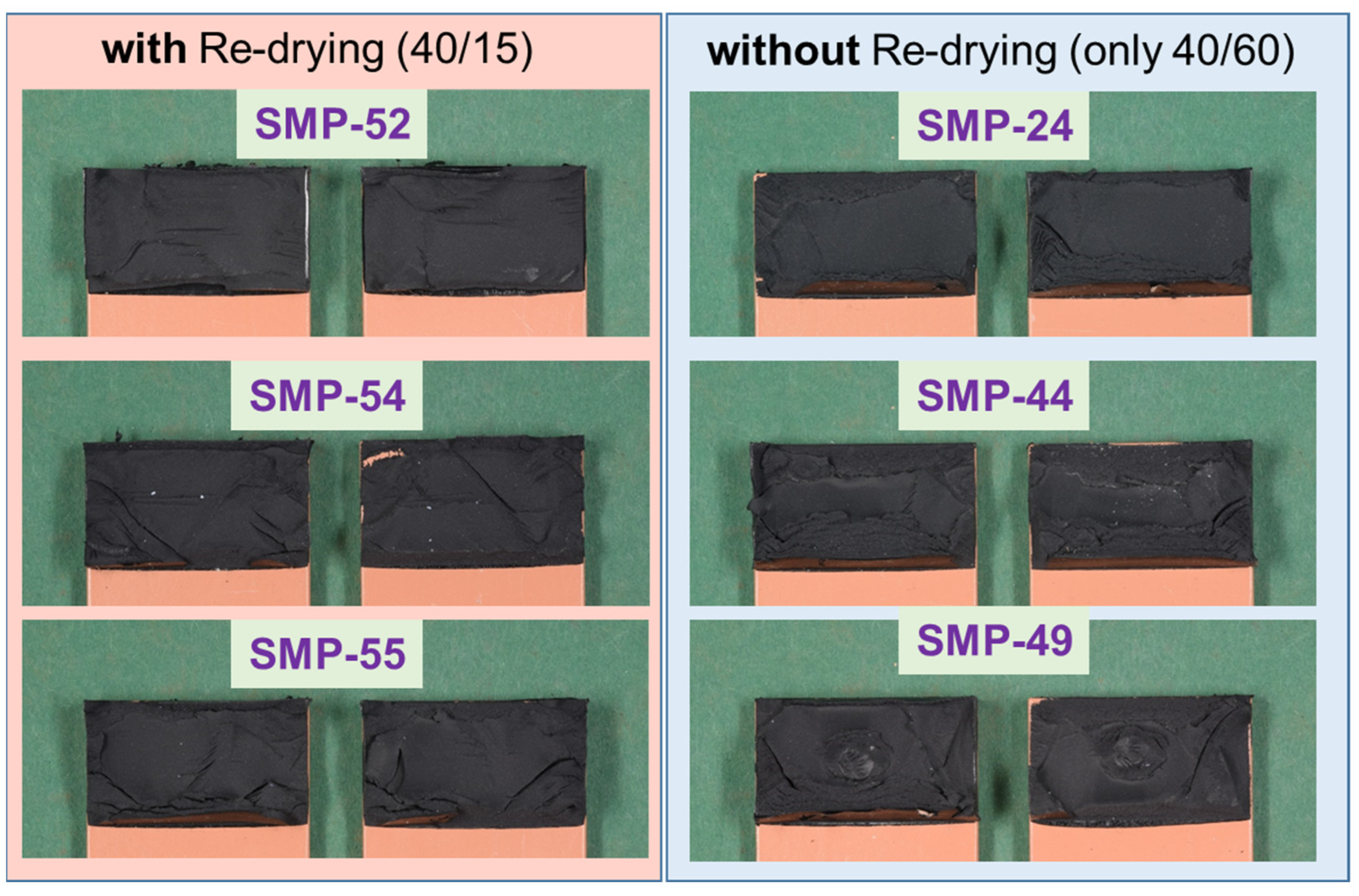 Eng 04 00121 g025 Eng 04 00121 g025