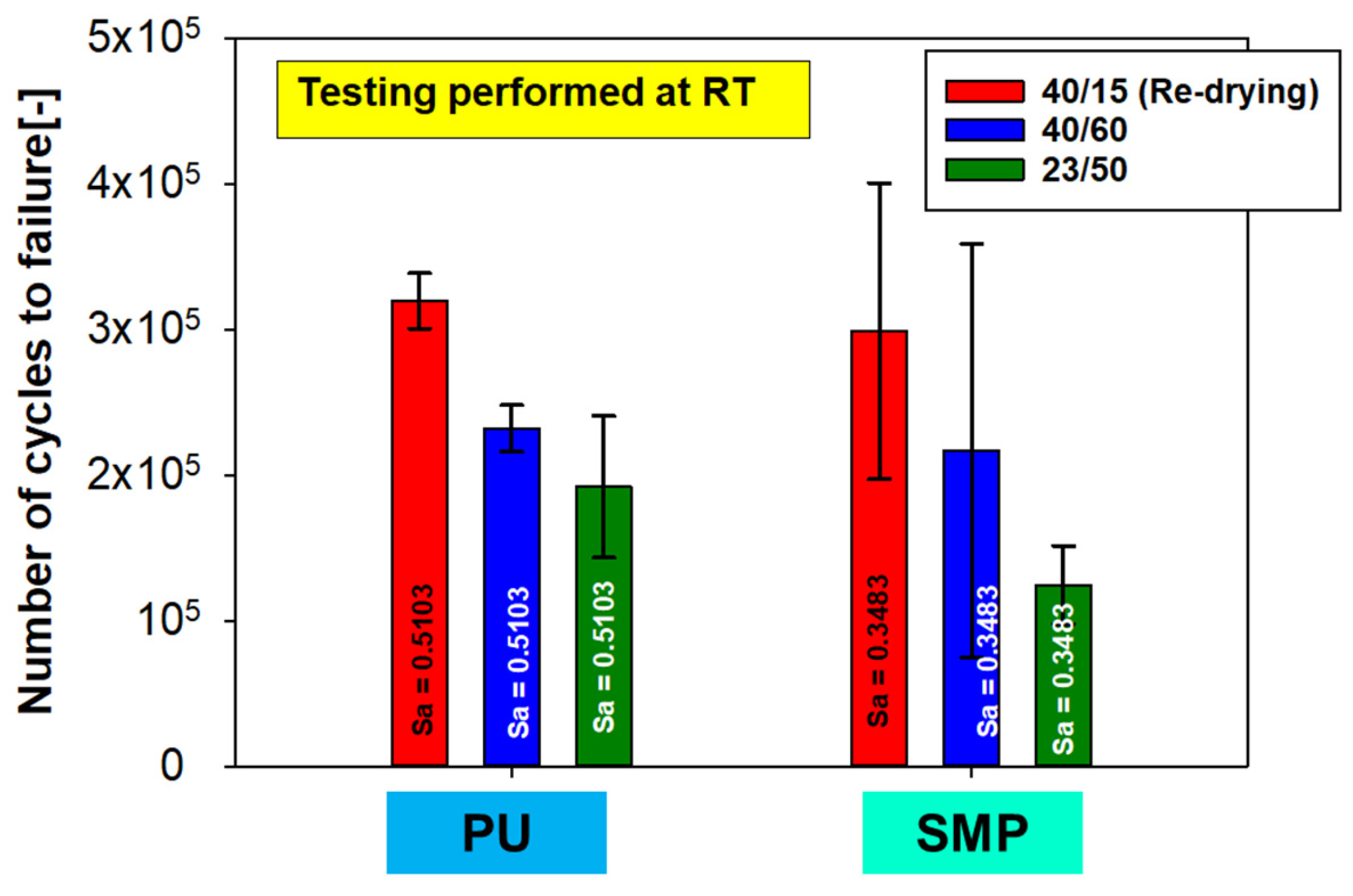 Eng 04 00121 g026 Eng 04 00121 g026