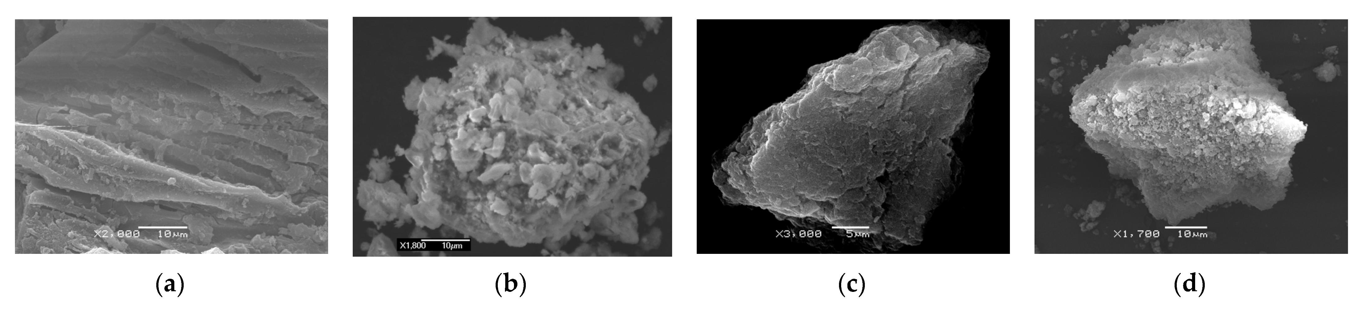 Eng 04 00122 g004 Eng 04 00122 g004