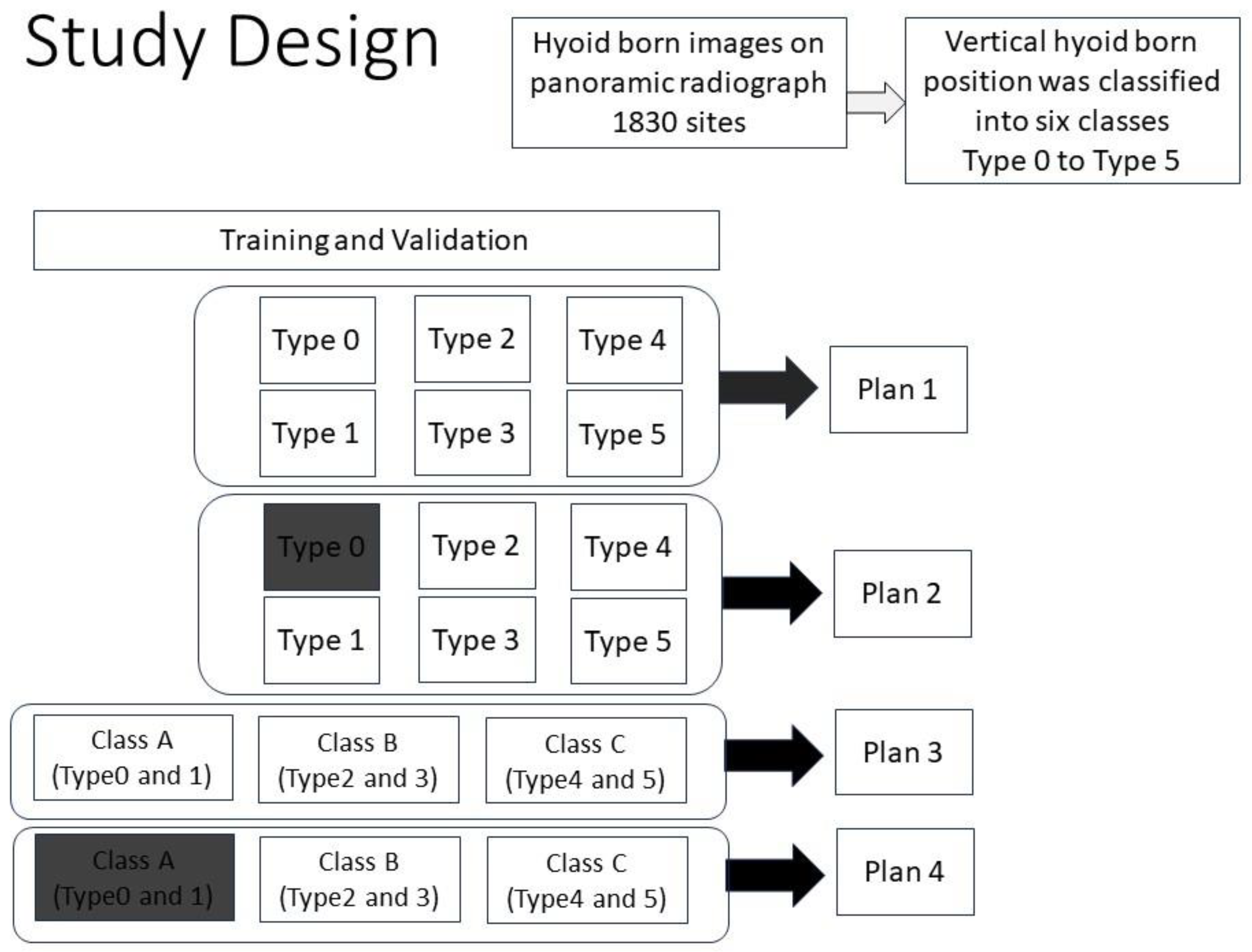 Eng 04 00145 g003 Eng 04 00145 g003