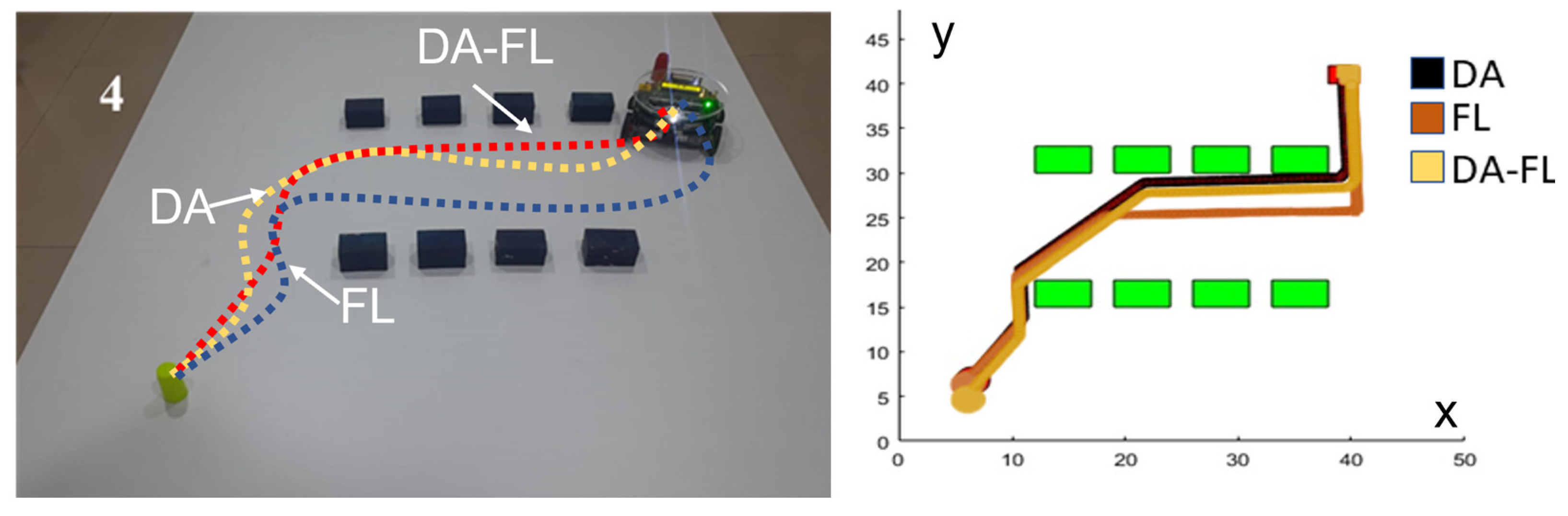 Eng 05 00013 g012 Eng 05 00013 g012