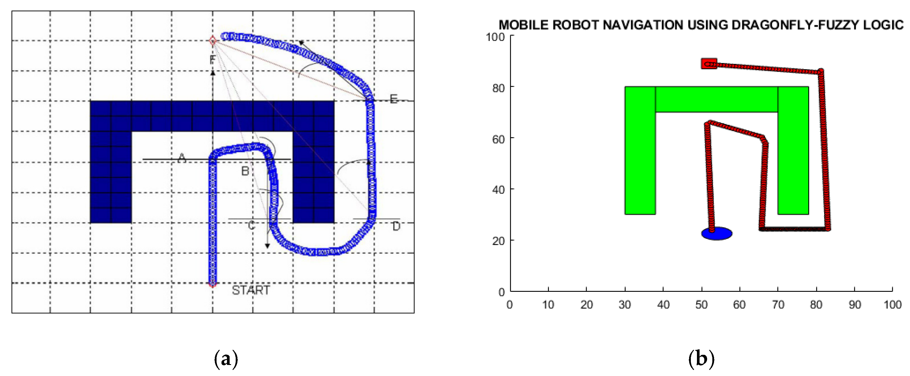 Eng 05 00013 g013 Eng 05 00013 g013