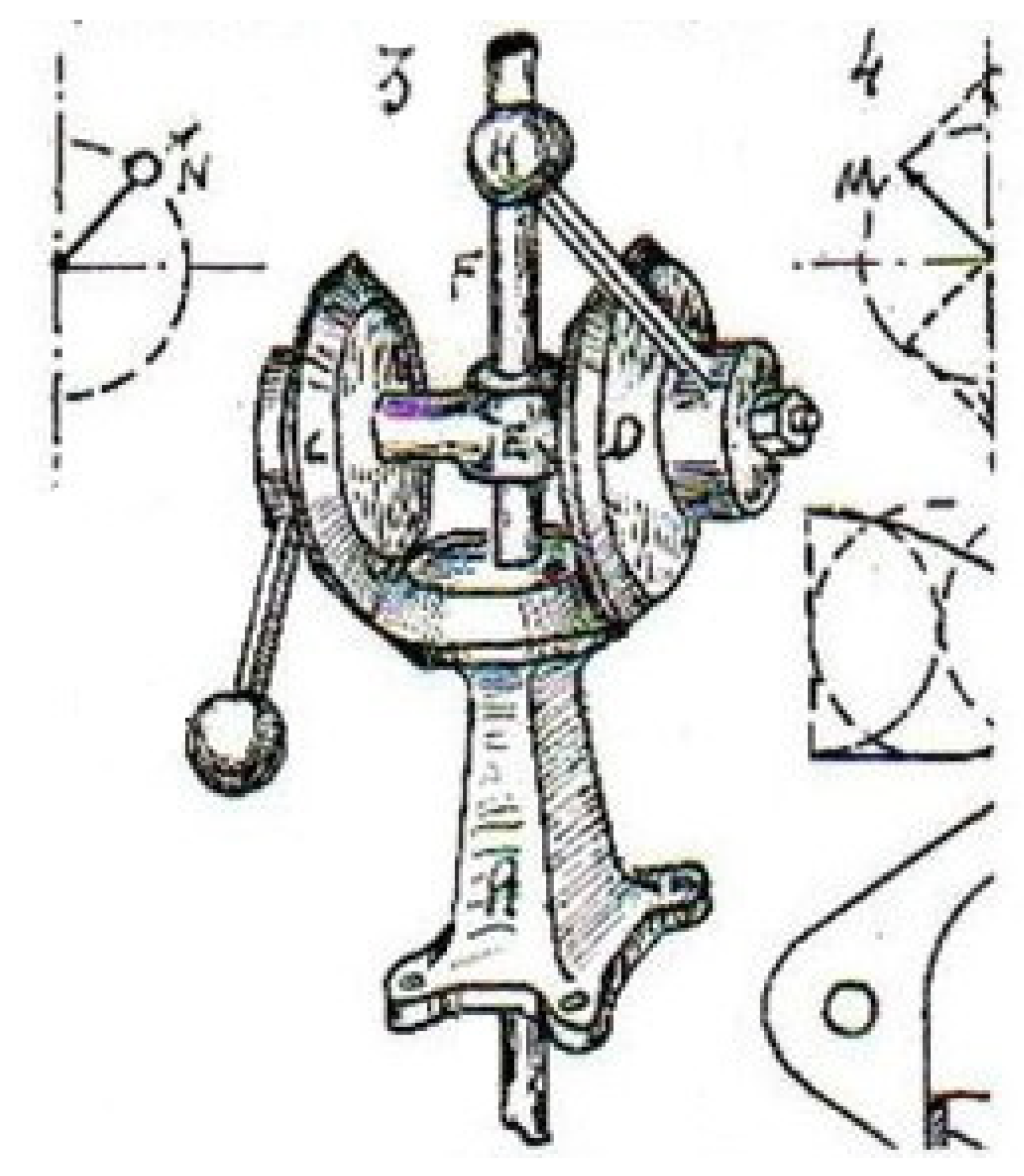 Eng 05 00046 g003 Eng 05 00046 g003