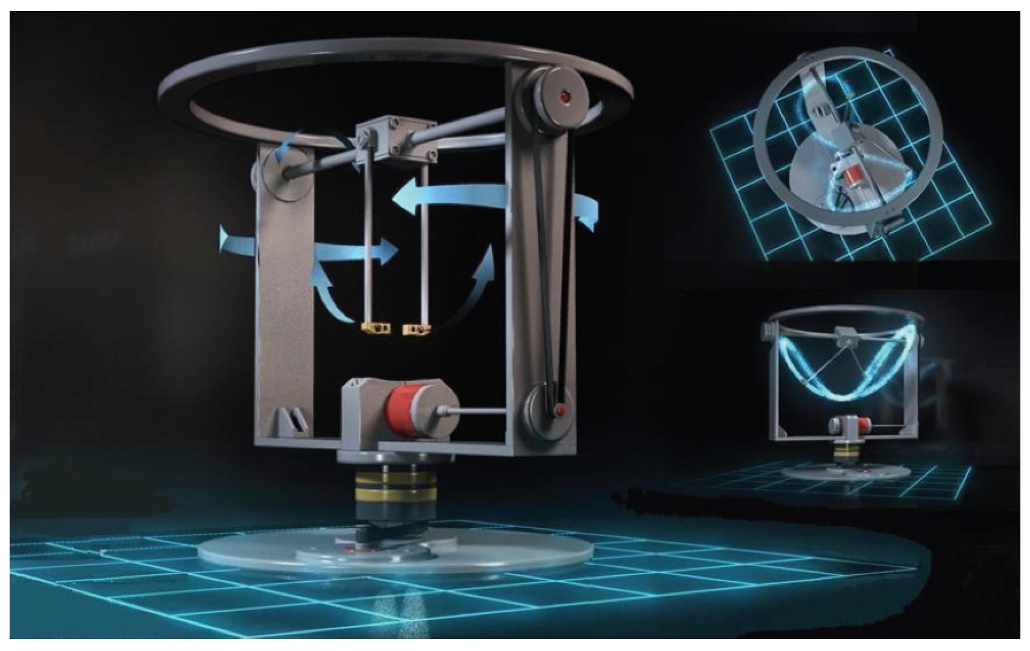 Eng 05 00046 g007 Eng 05 00046 g007