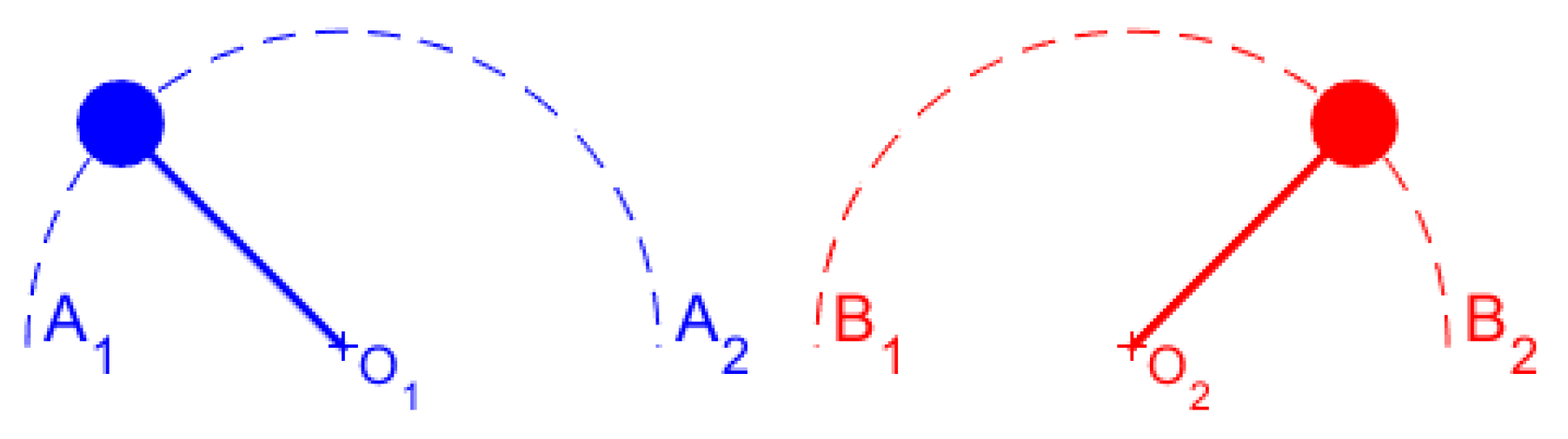 Eng 05 00046 g0a1 Eng 05 00046 g0a1