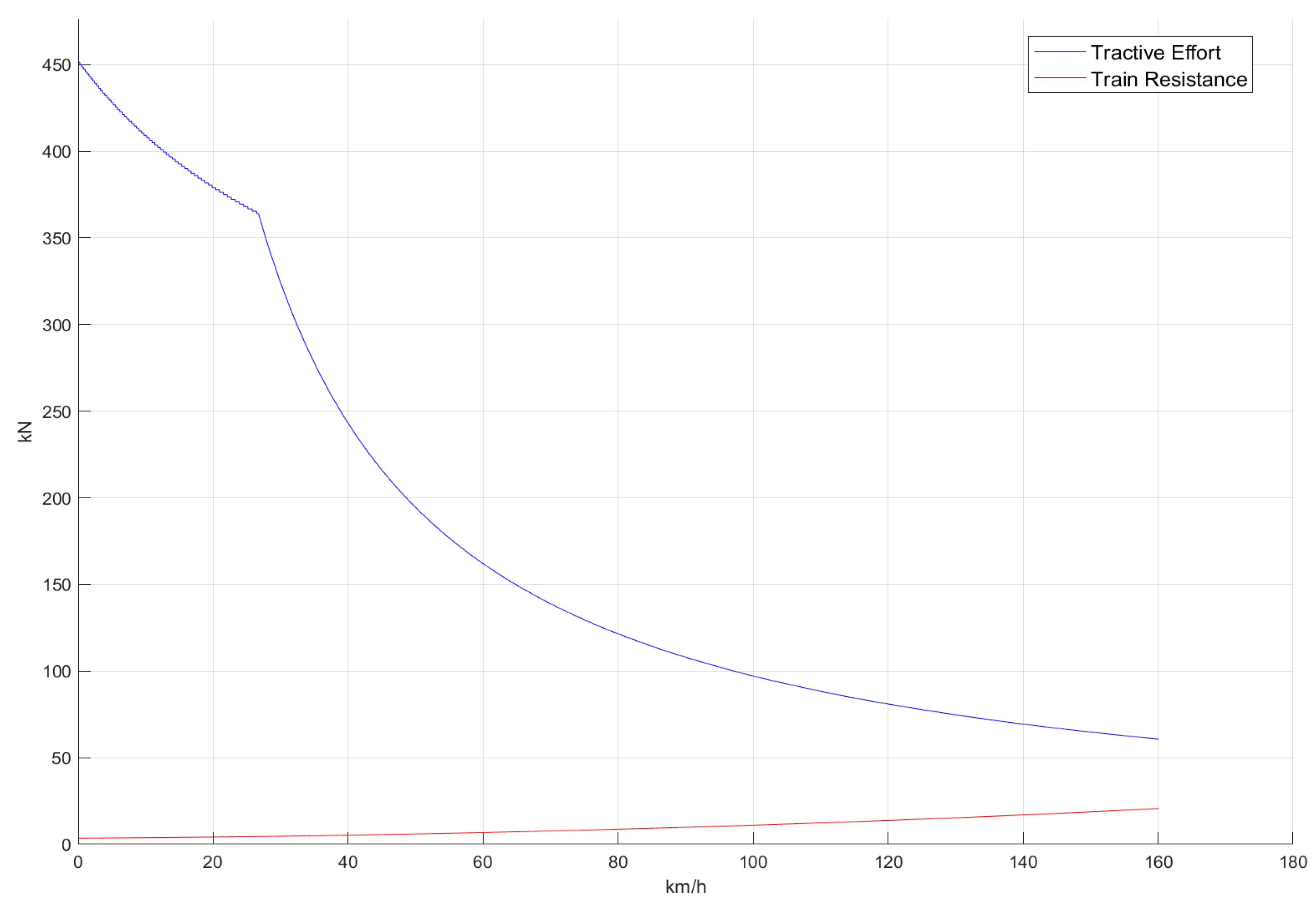 Eng 05 00086 g004 Eng 05 00086 g004