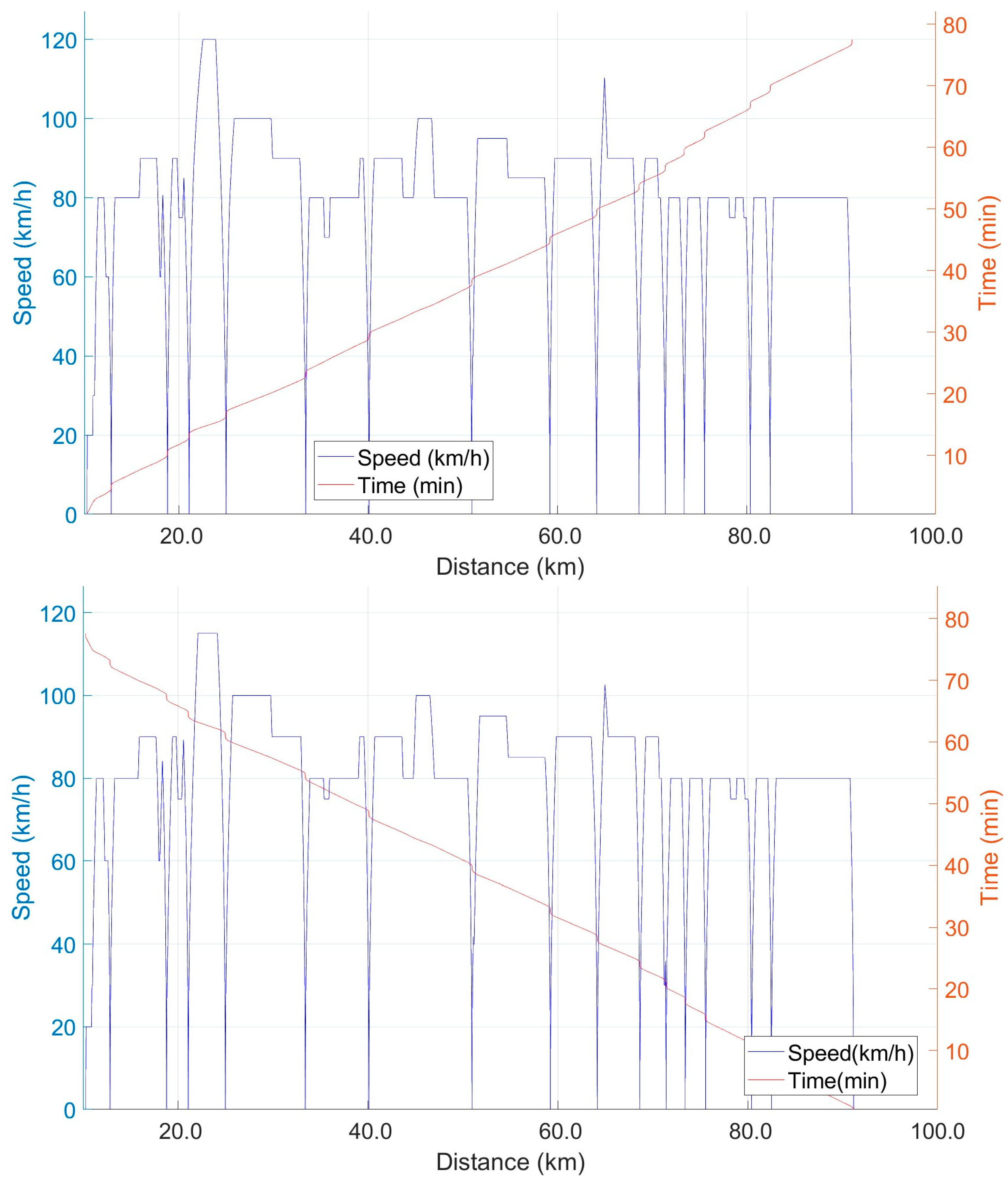 Eng 05 00086 g007 Eng 05 00086 g007