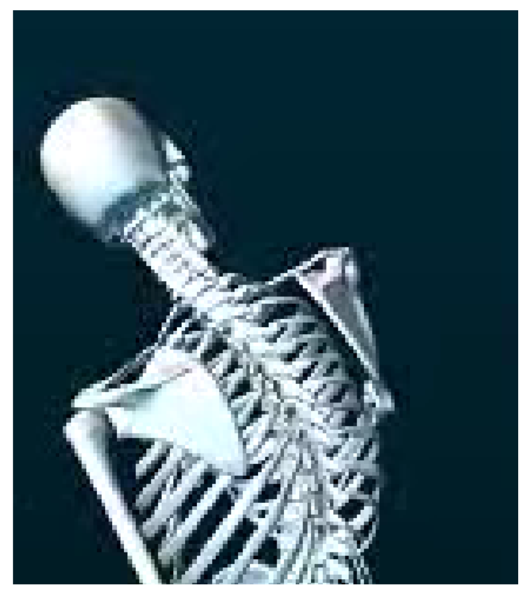 Eng 05 00162 g003 Eng 05 00162 g003