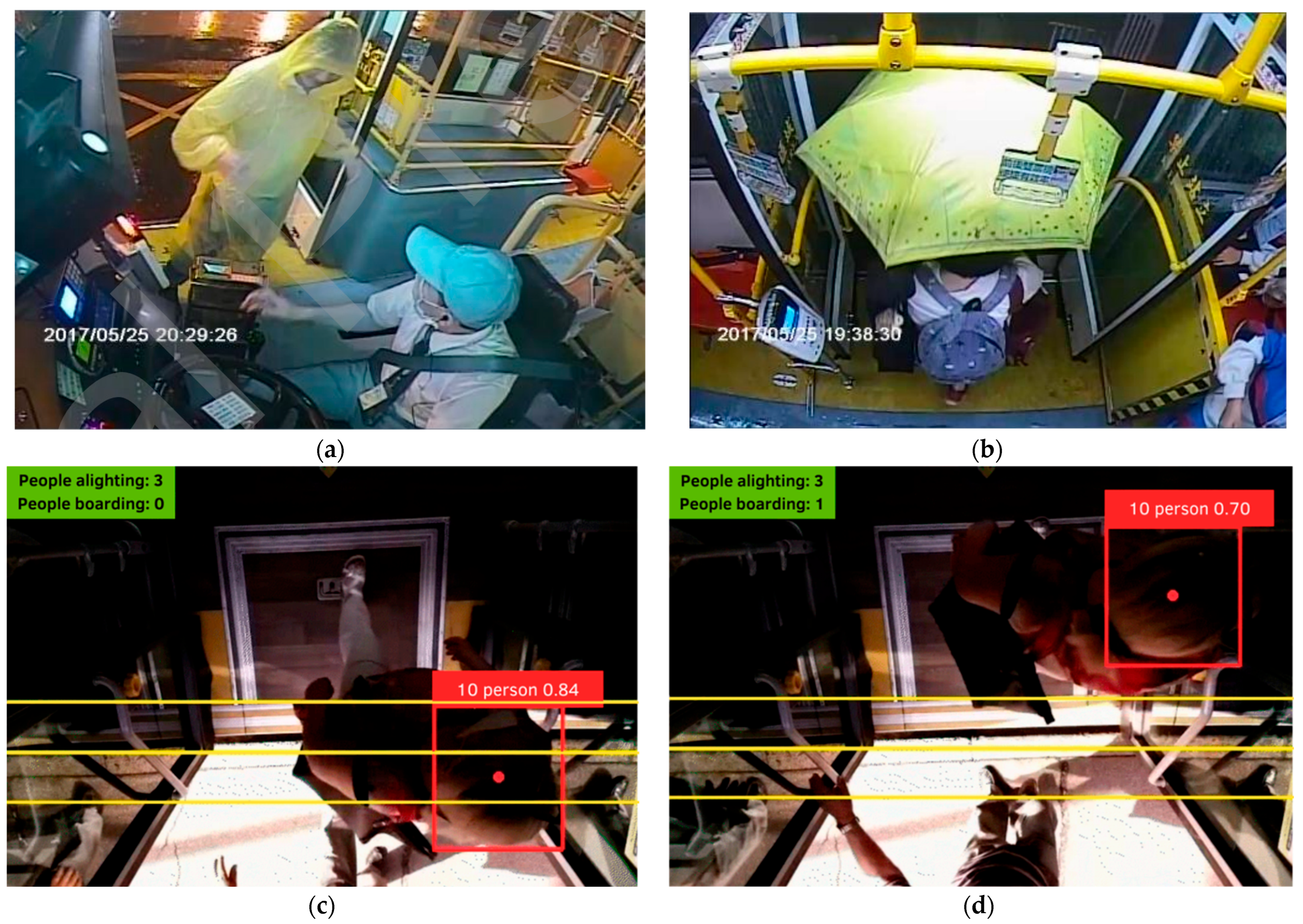 Eng 05 00172 g005 Eng 05 00172 g005