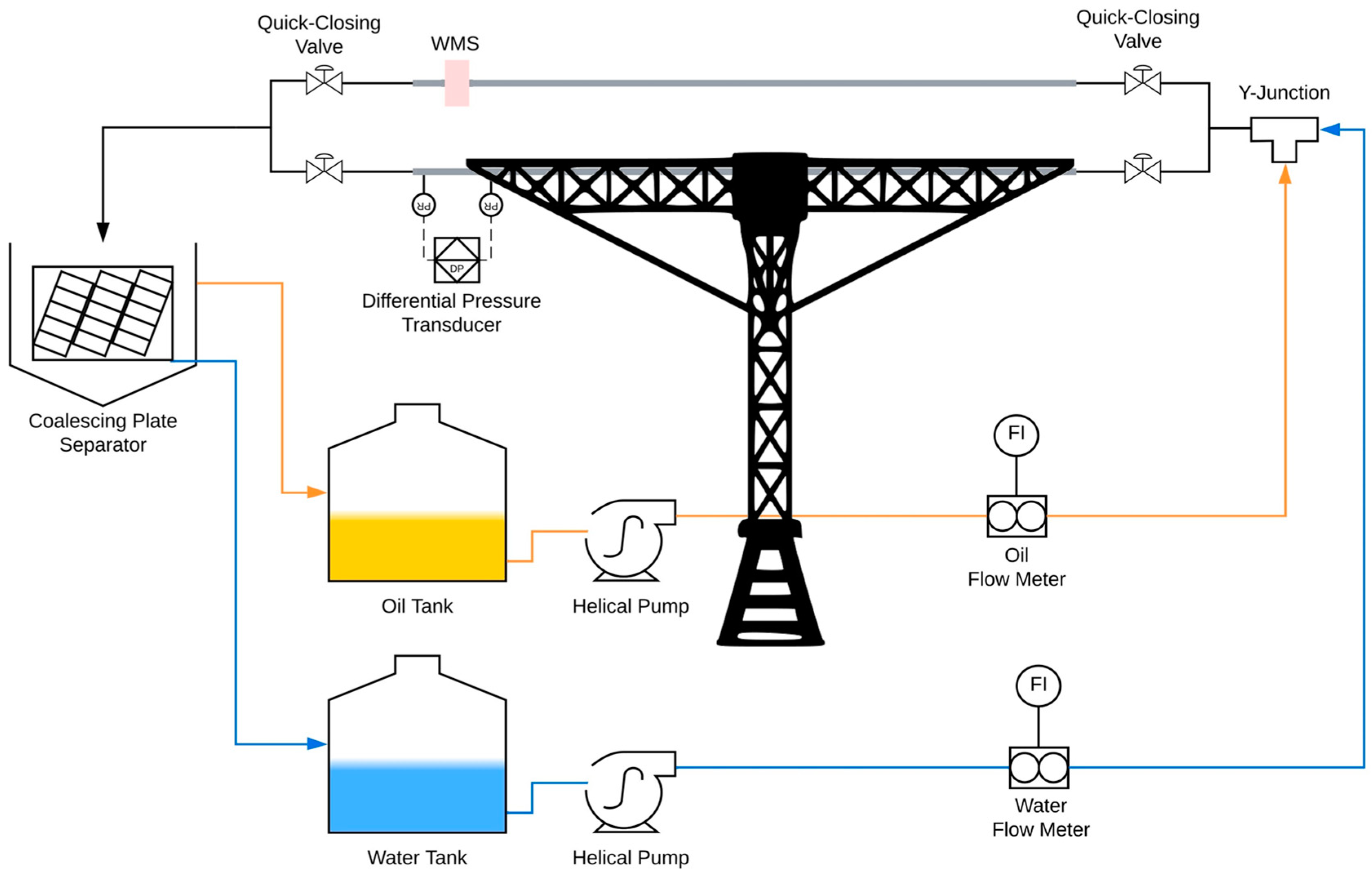 Eng 05 00173 g002 Eng 05 00173 g002