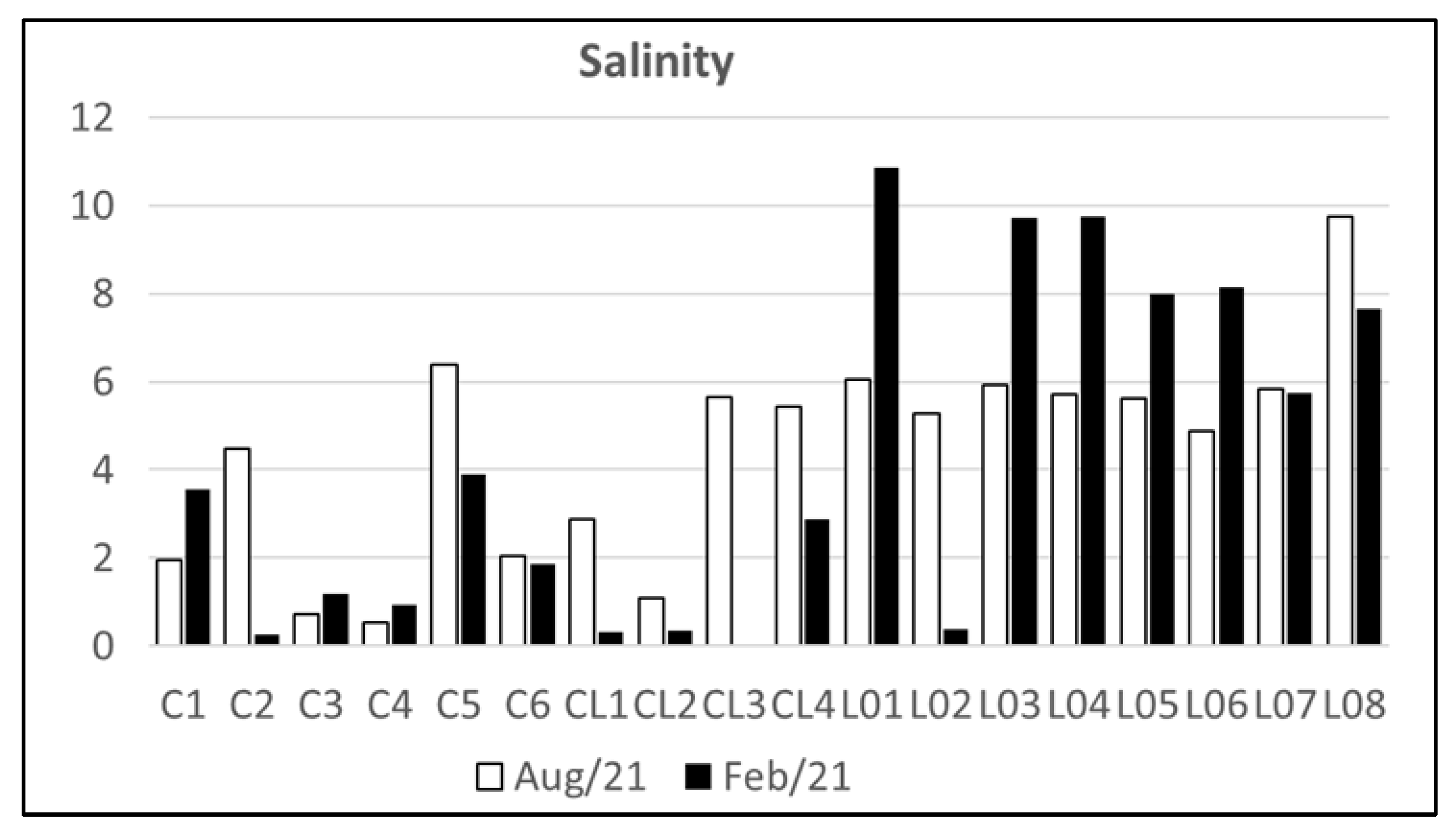 Eng 05 00181 g002 Eng 05 00181 g002