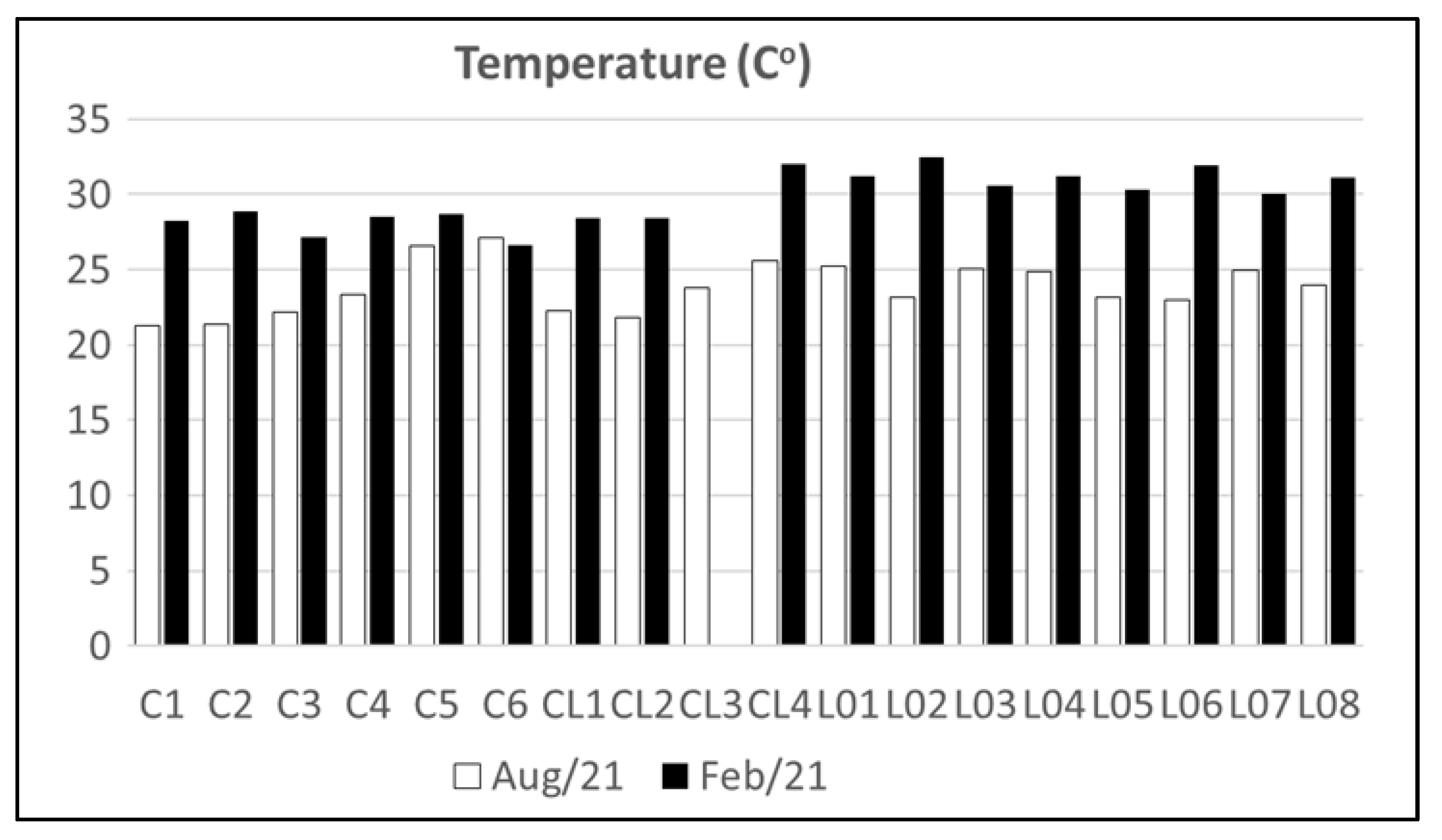 Eng 05 00181 g003 Eng 05 00181 g003