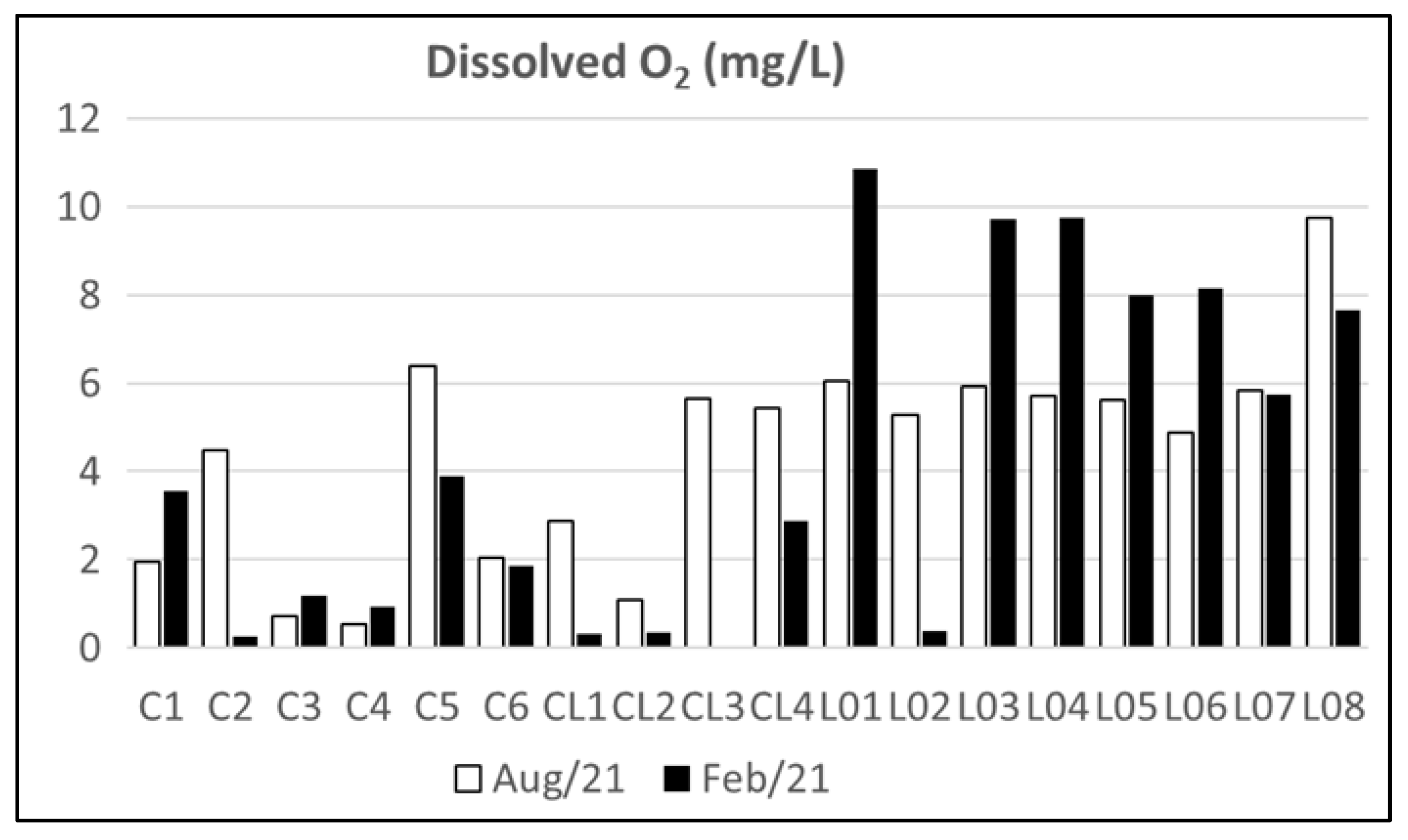 Eng 05 00181 g006 Eng 05 00181 g006