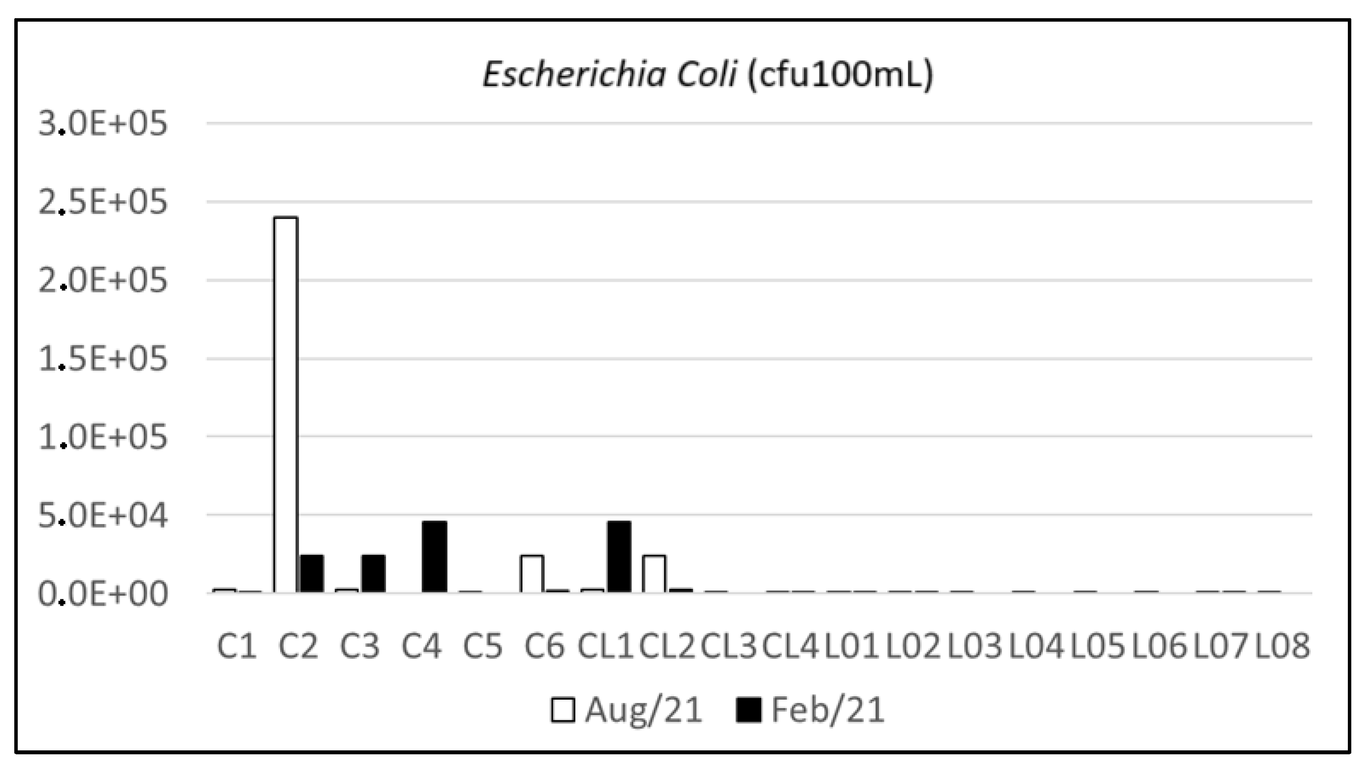 Eng 05 00181 g008 Eng 05 00181 g008
