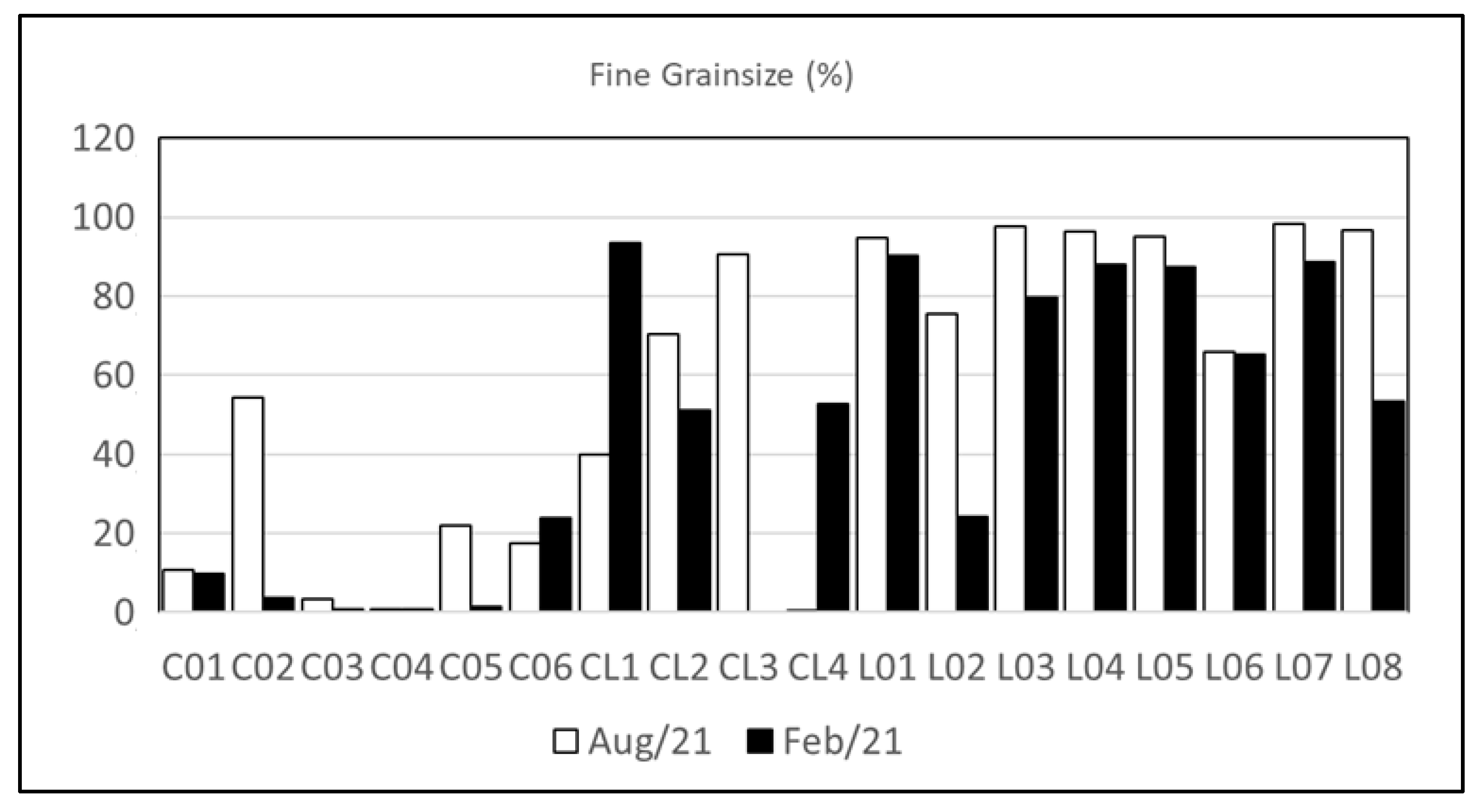 Eng 05 00181 g009 Eng 05 00181 g009
