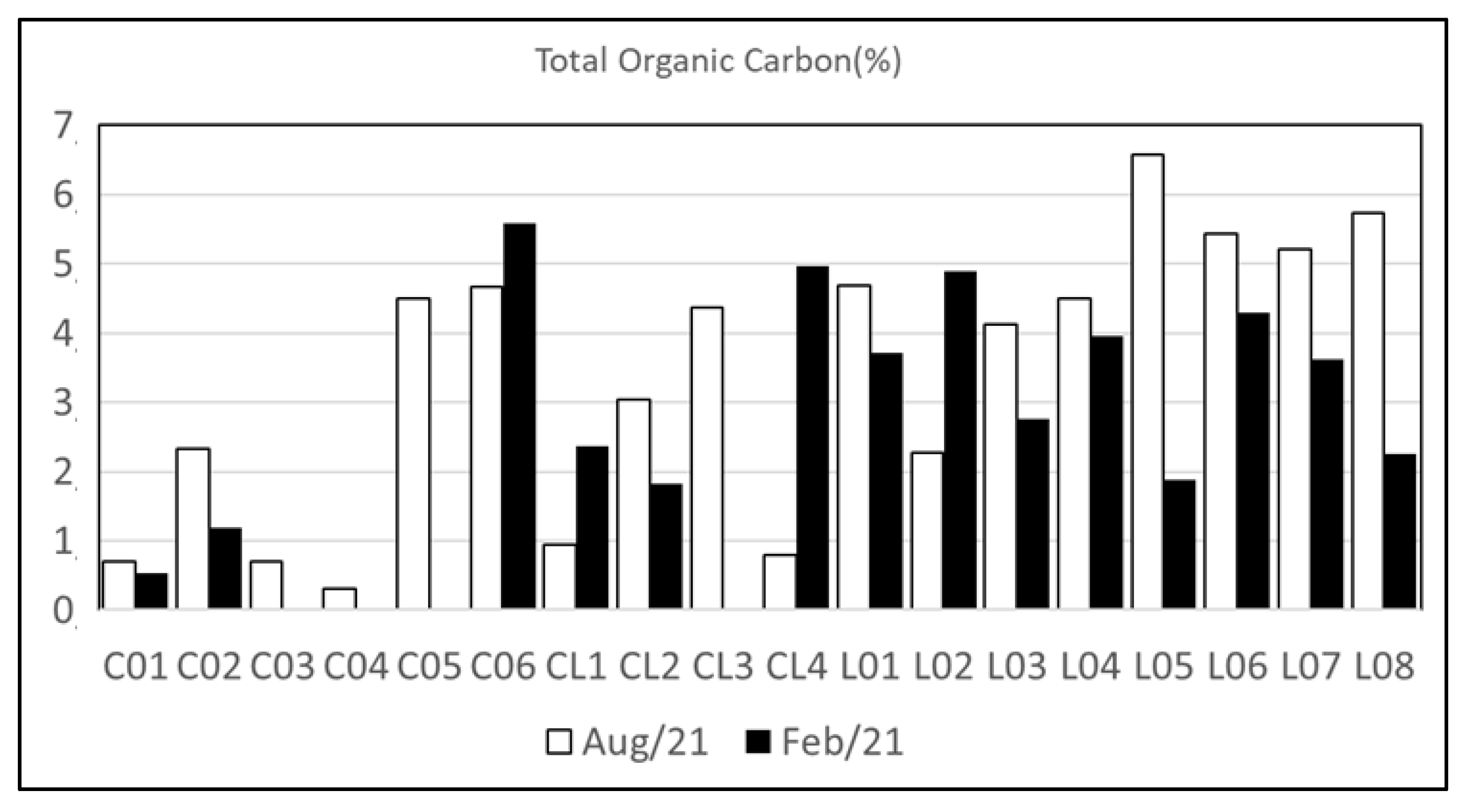 Eng 05 00181 g010 Eng 05 00181 g010