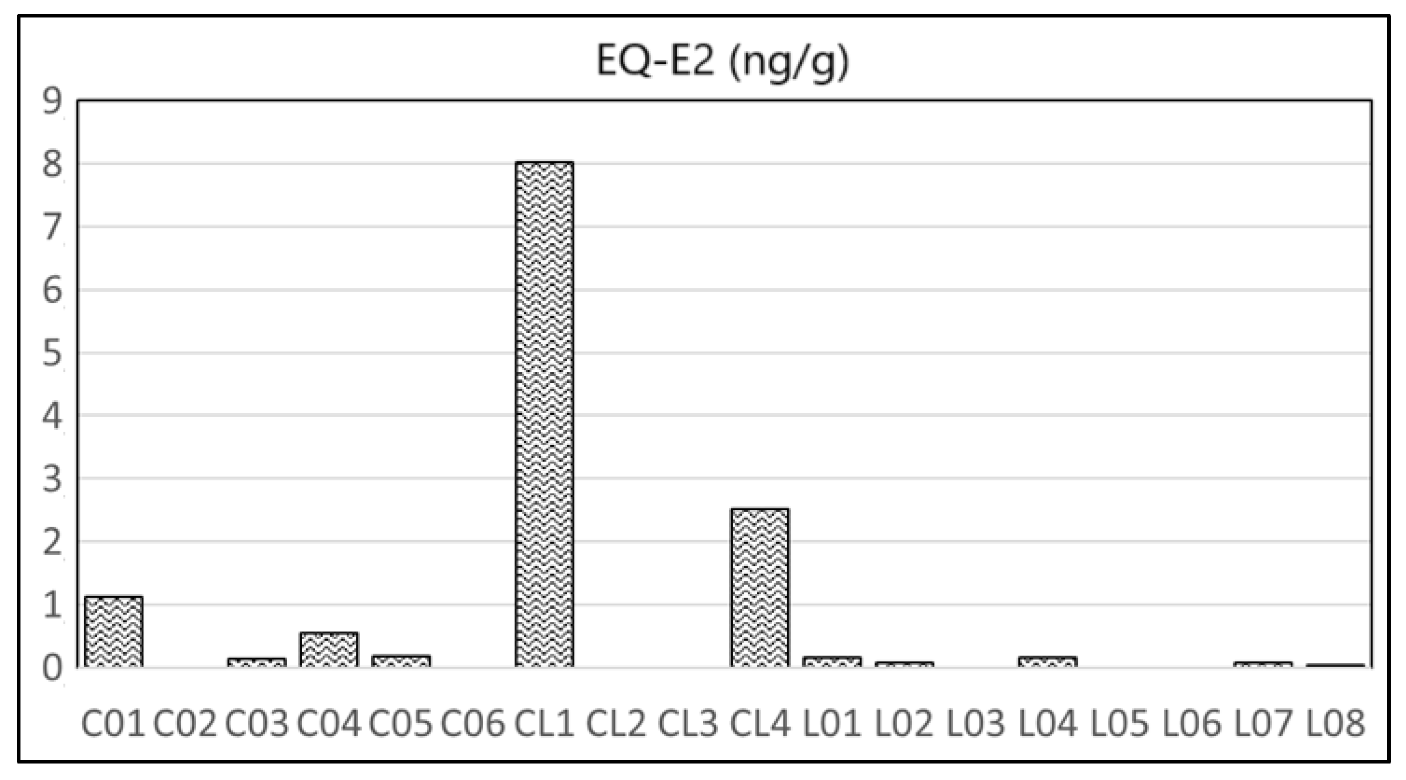 Eng 05 00181 g018 Eng 05 00181 g018