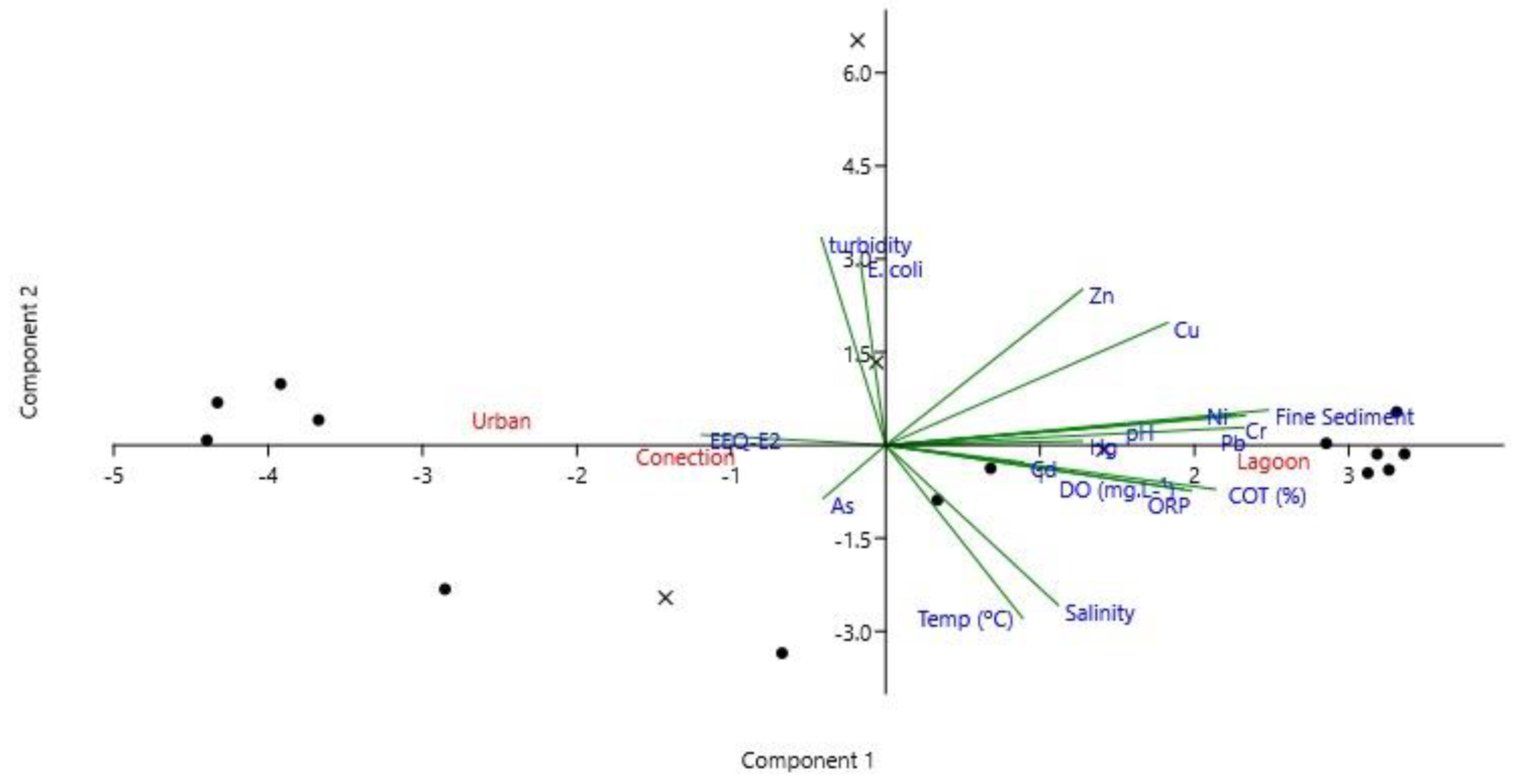 Eng 05 00181 g020 Eng 05 00181 g020