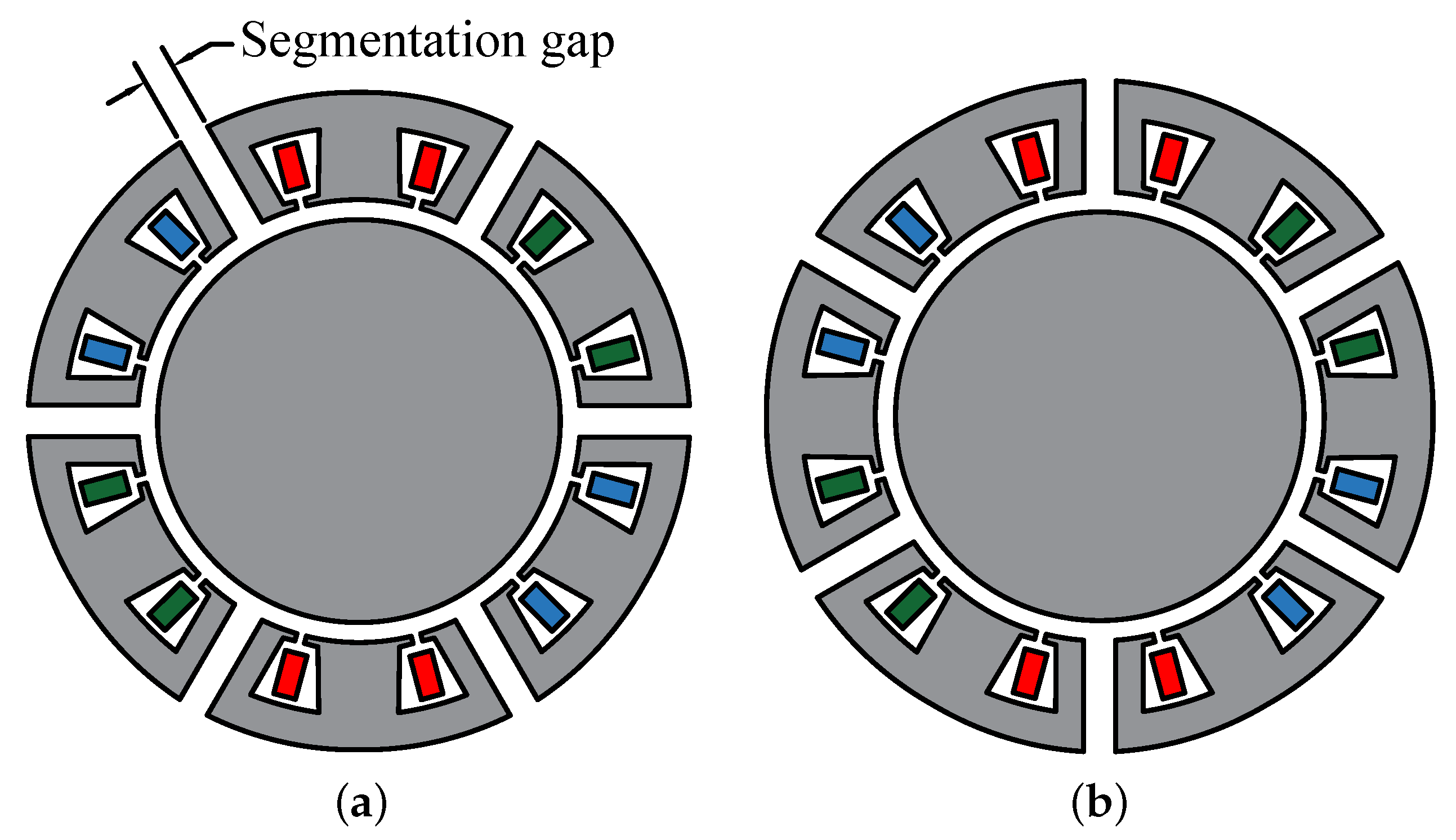 Eng 06 00007 g014 Eng 06 00007 g014