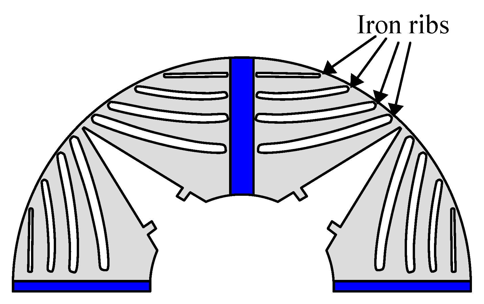 Eng 06 00007 g019 Eng 06 00007 g019