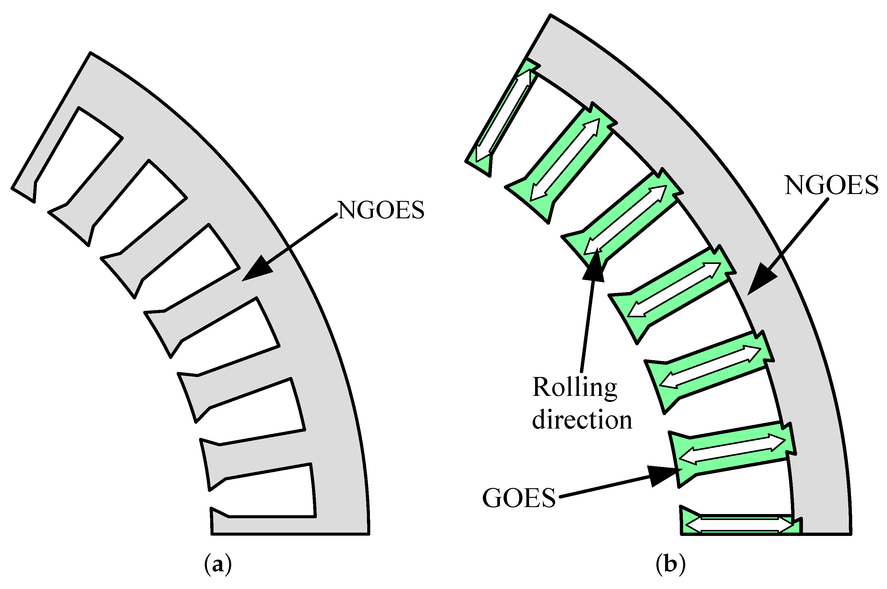 Eng 06 00007 g031 Eng 06 00007 g031