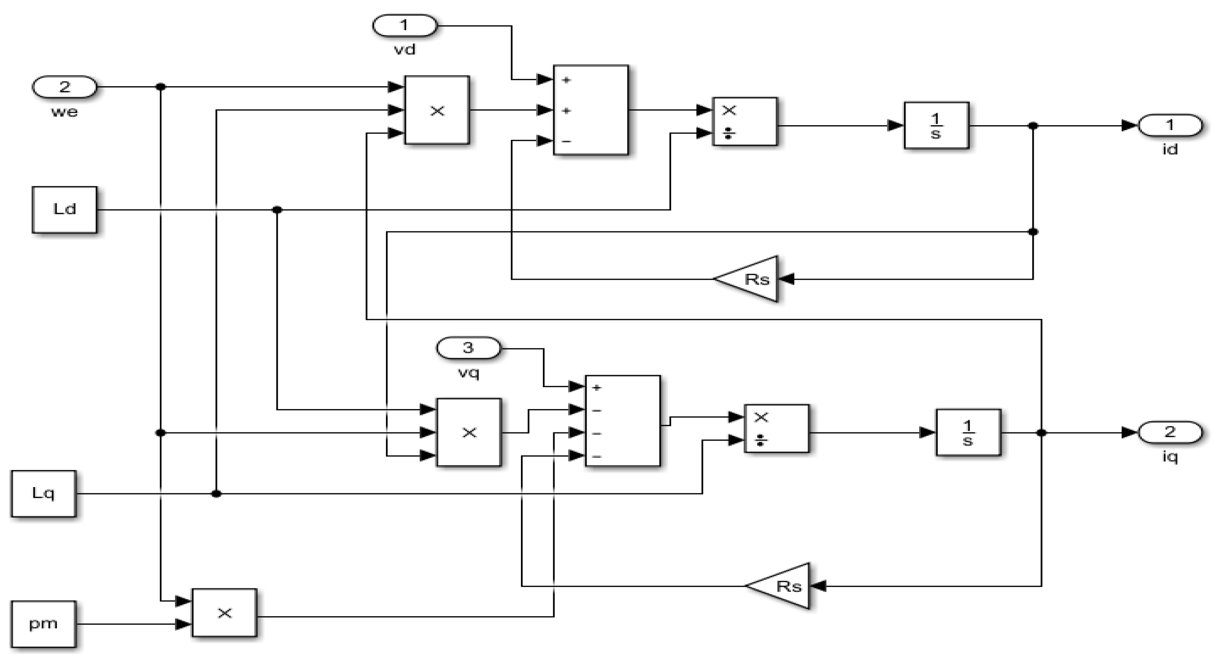 Eng 06 00008 g008 Eng 06 00008 g008