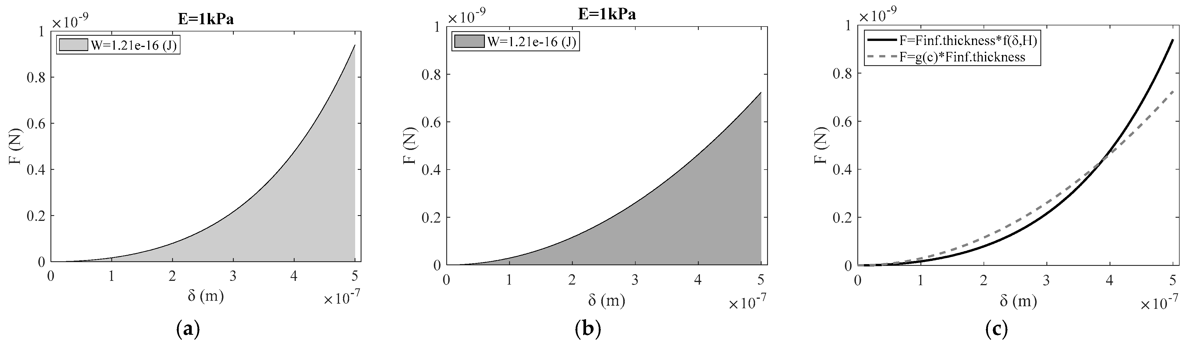 Eng 06 00032 g002 Eng 06 00032 g002