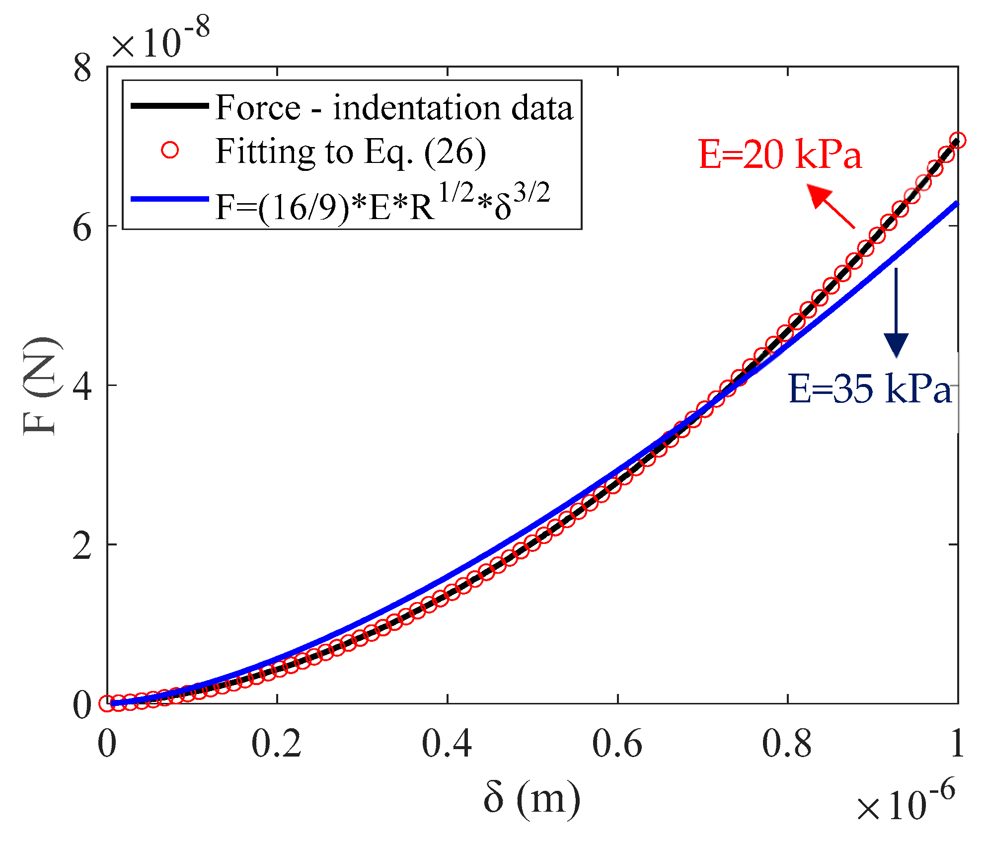 Eng 06 00032 g008 Eng 06 00032 g008