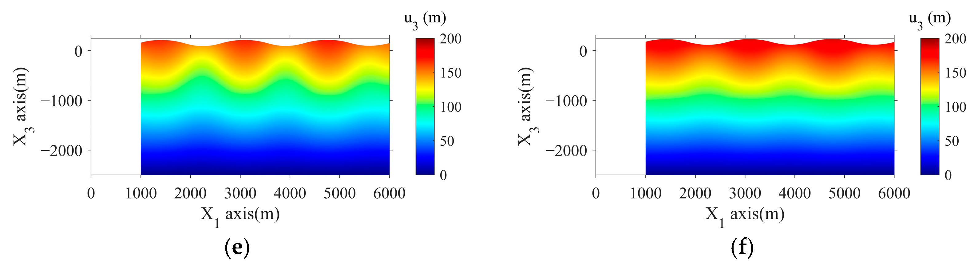 Eng 06 00048 g008b Eng 06 00048 g008b