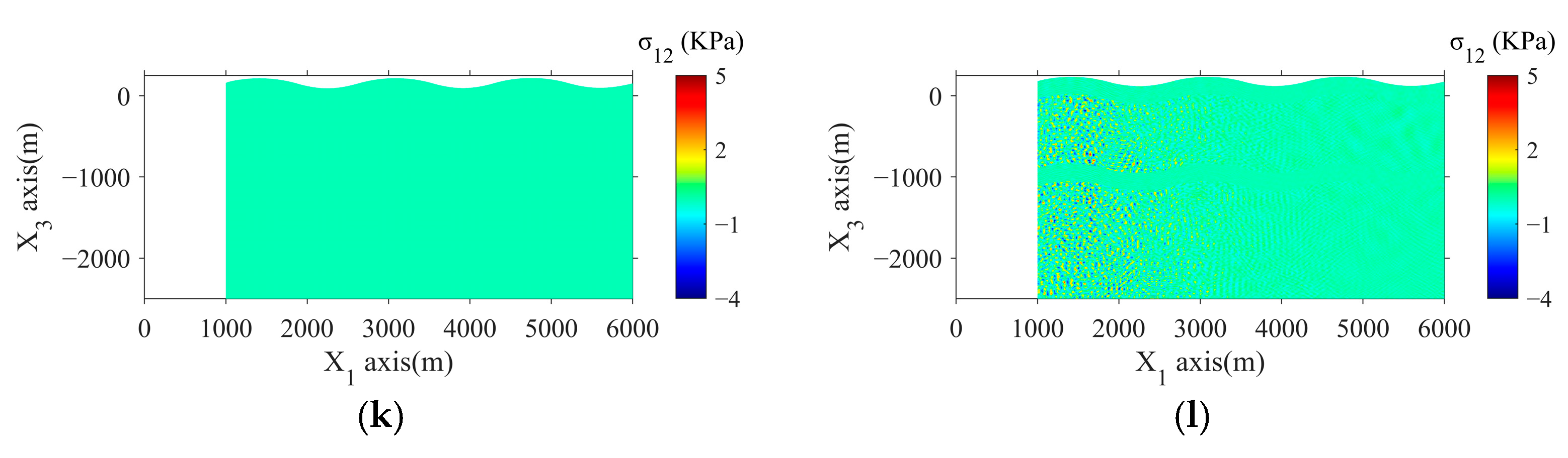 Eng 06 00048 g009b Eng 06 00048 g009b