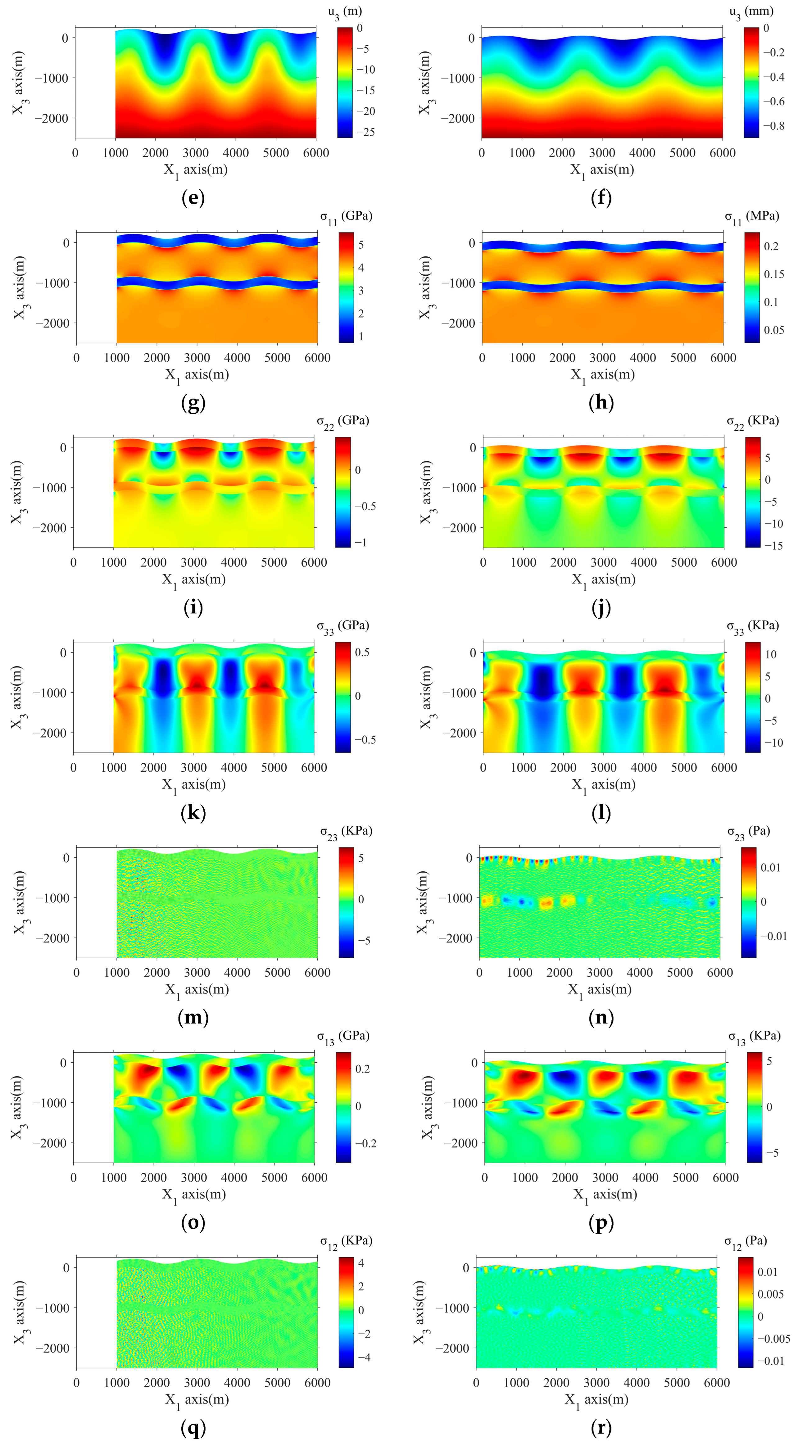 Eng 06 00048 g010b Eng 06 00048 g010b