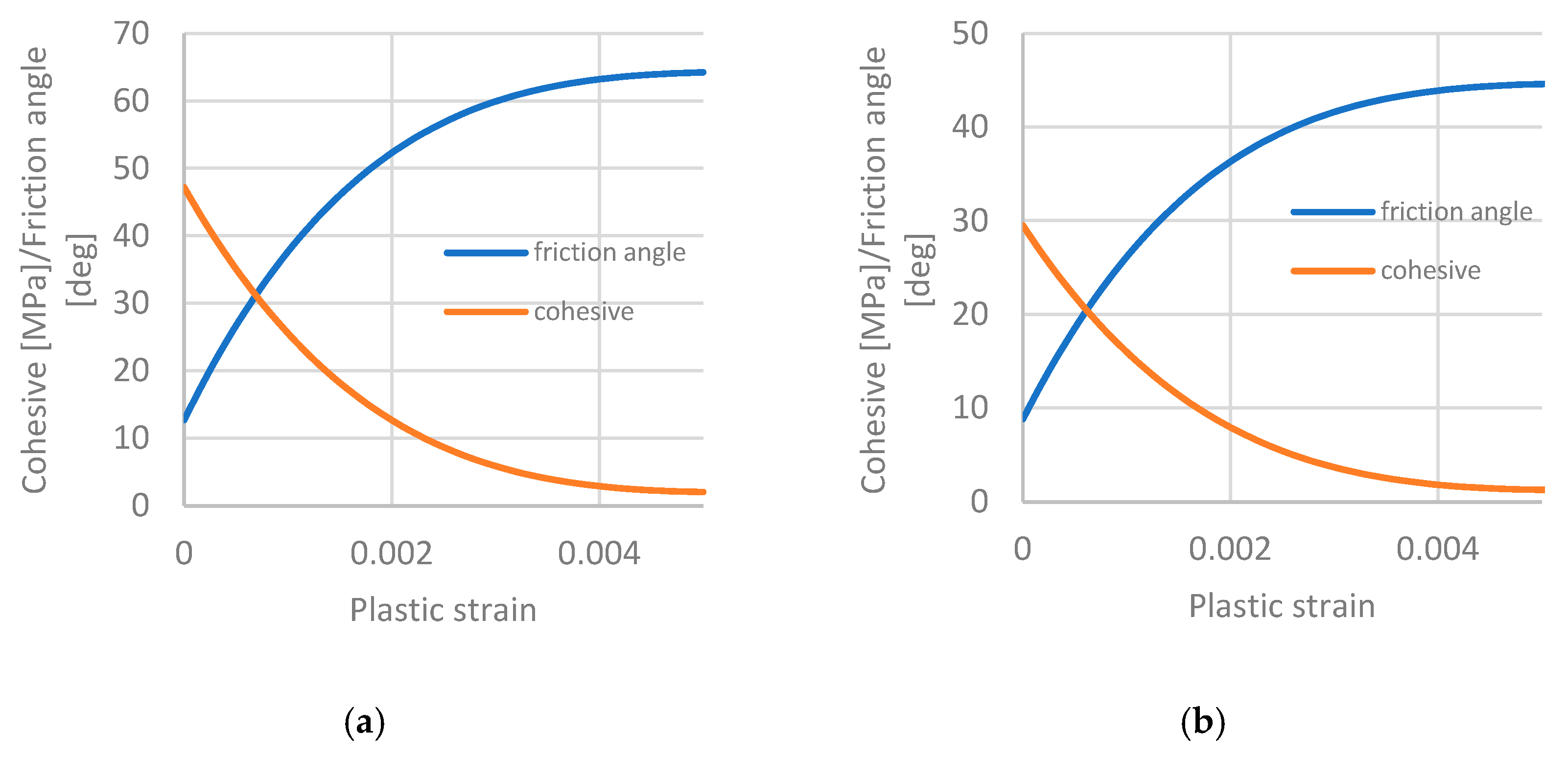 Eng 06 00091 g001 Eng 06 00091 g001