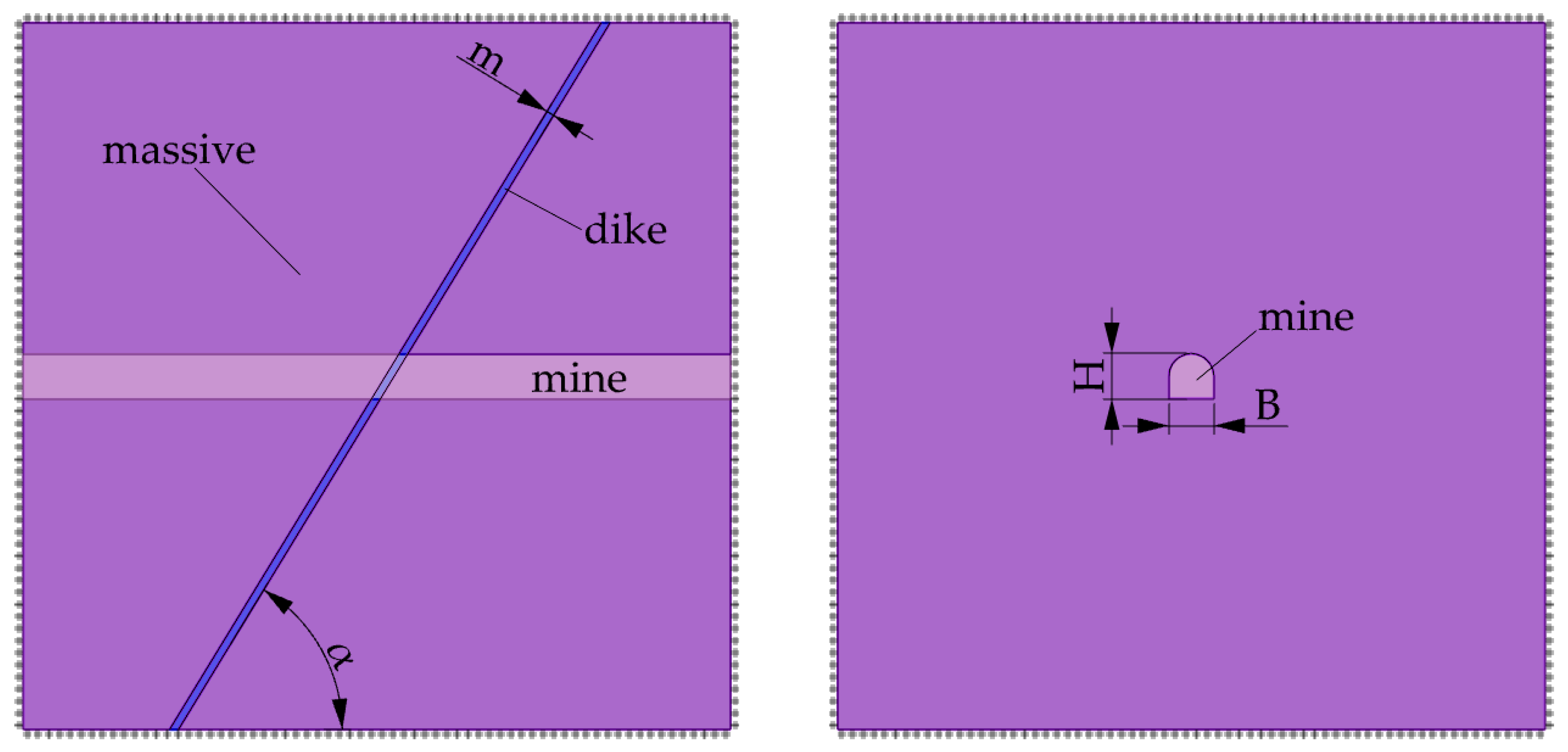 Eng 06 00091 g002 Eng 06 00091 g002