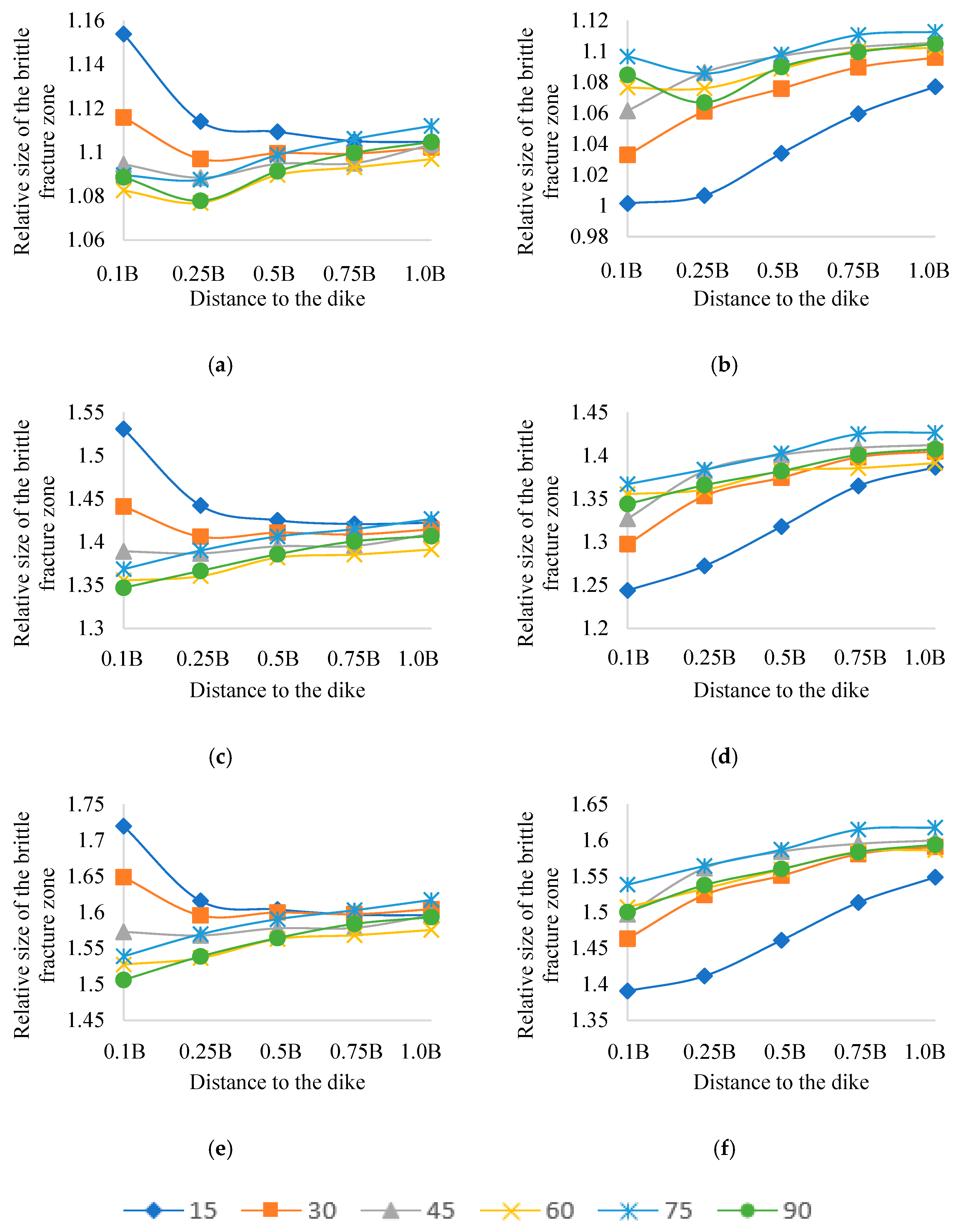 Eng 06 00091 g005 Eng 06 00091 g005