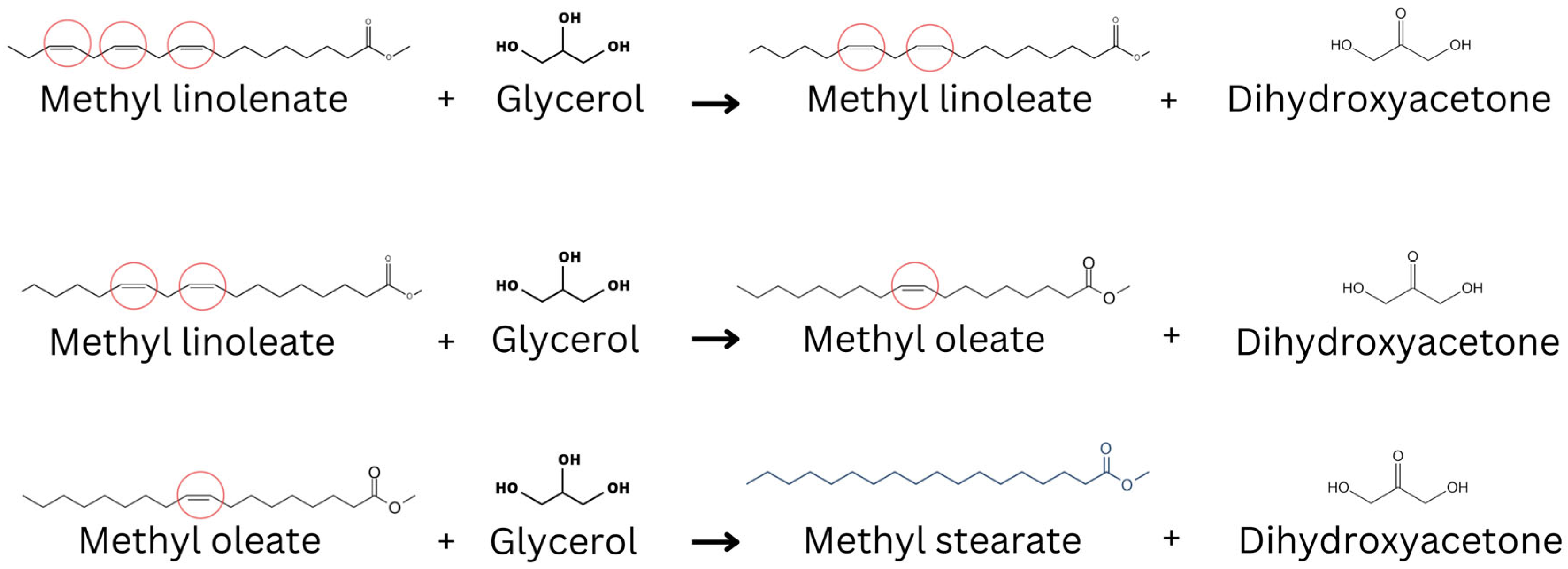 Eng 06 00094 g001 Eng 06 00094 g001