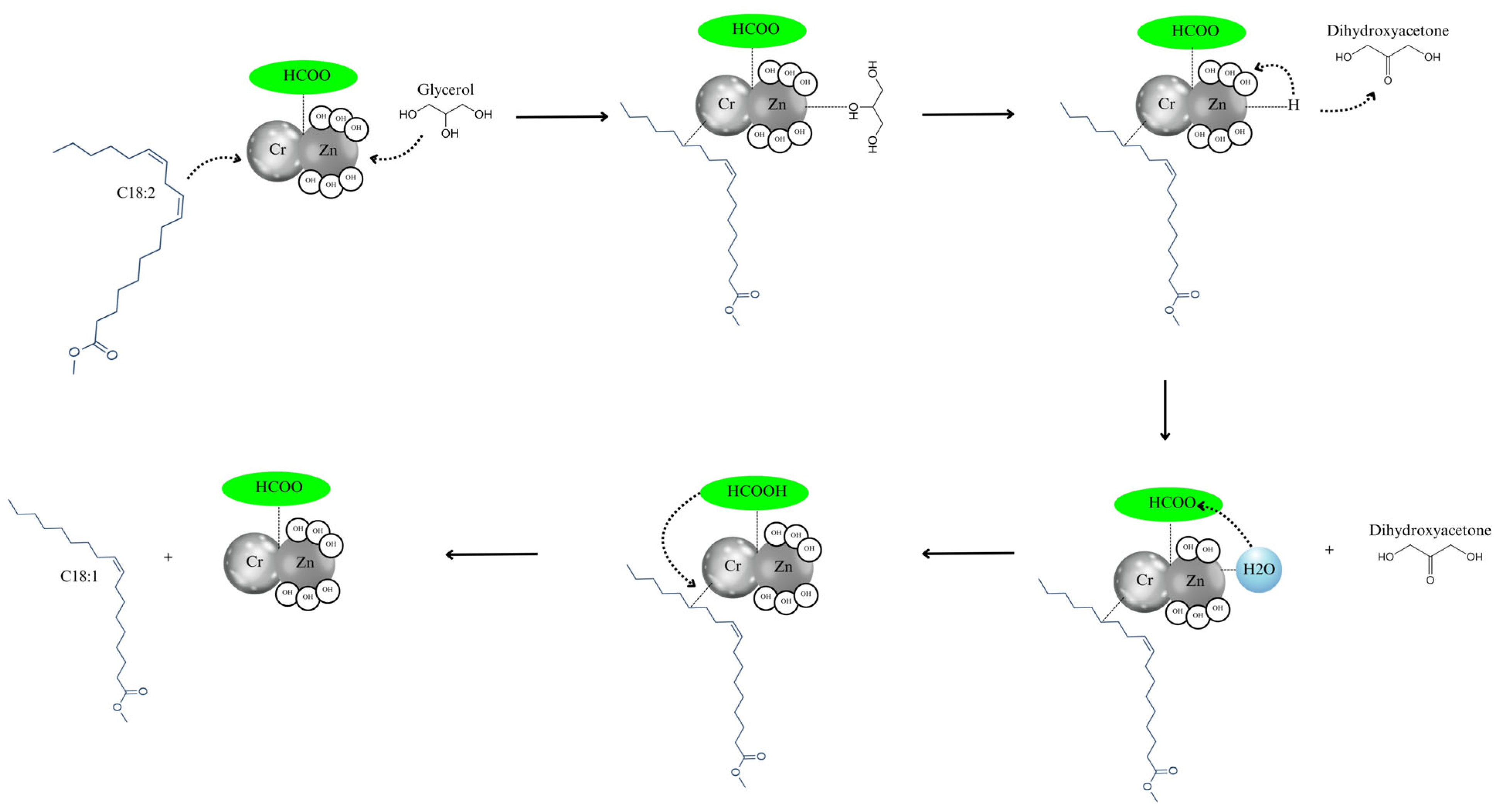 Eng 06 00094 g004 Eng 06 00094 g004