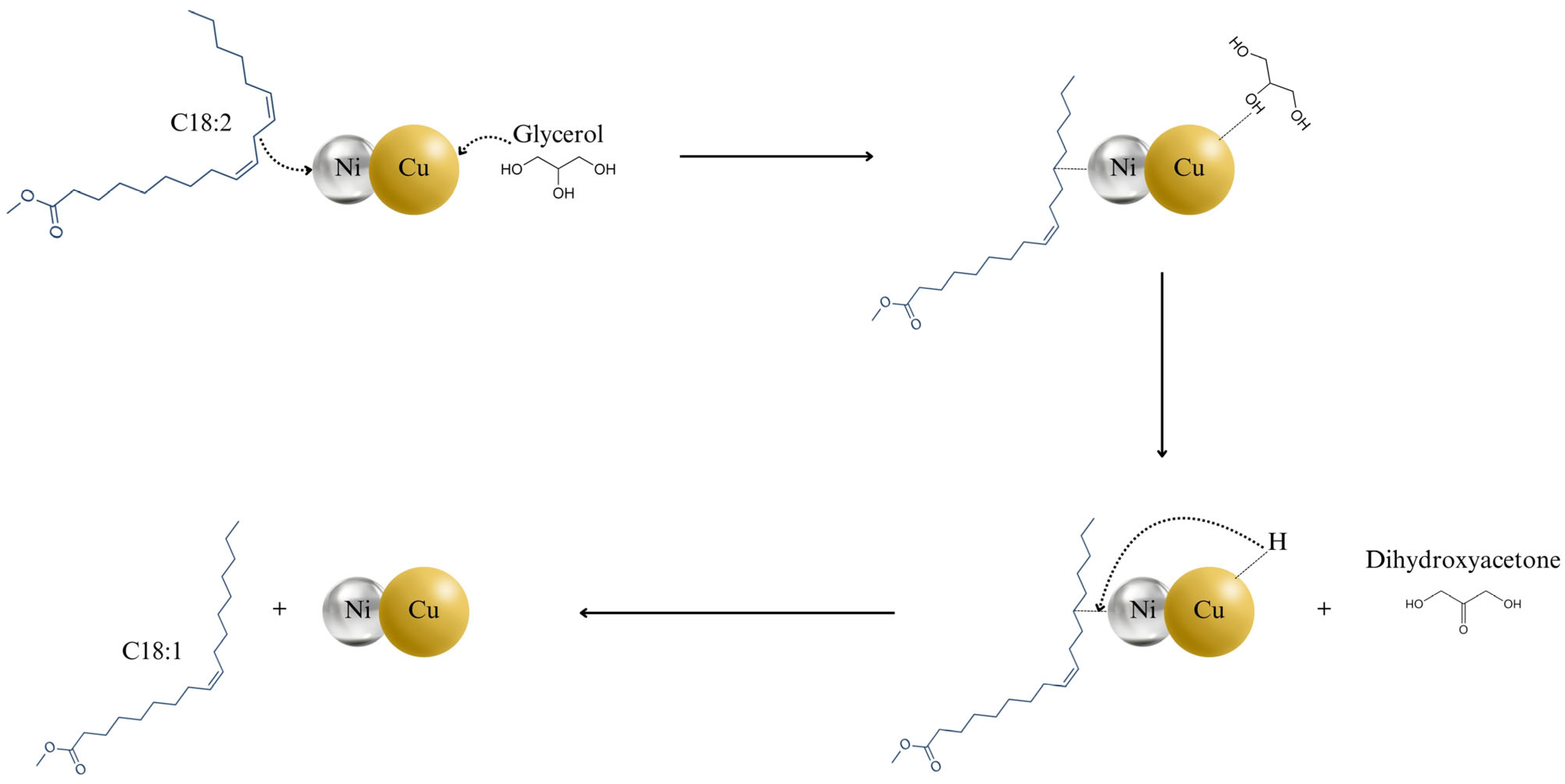 Eng 06 00094 g005 Eng 06 00094 g005