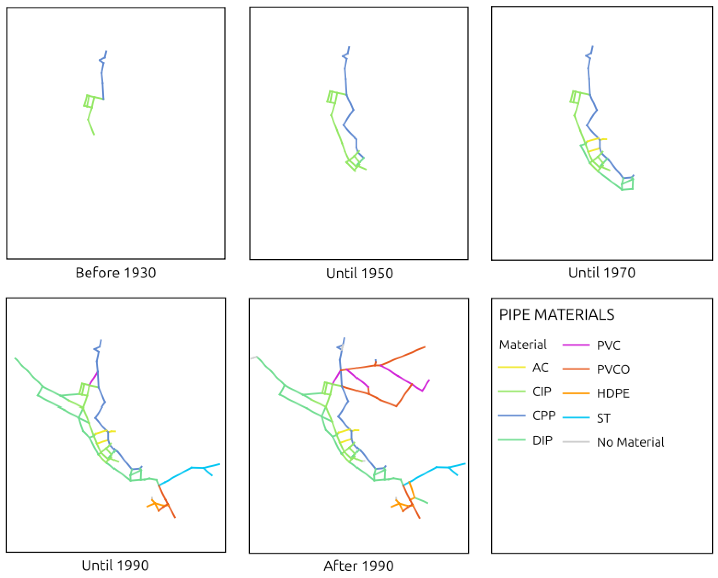 Eng 06 00097 g006 Eng 06 00097 g006