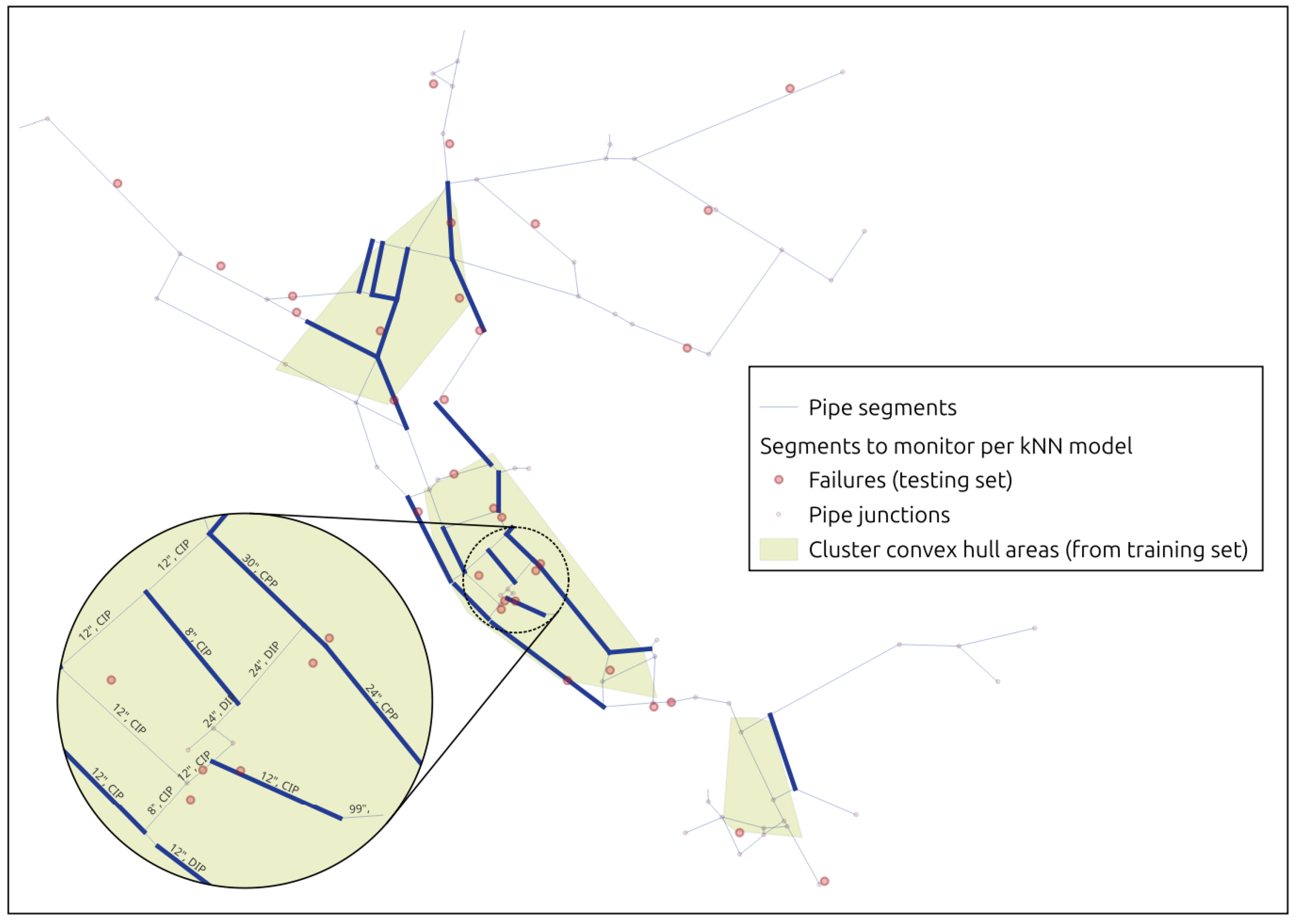 Eng 06 00097 g009 Eng 06 00097 g009