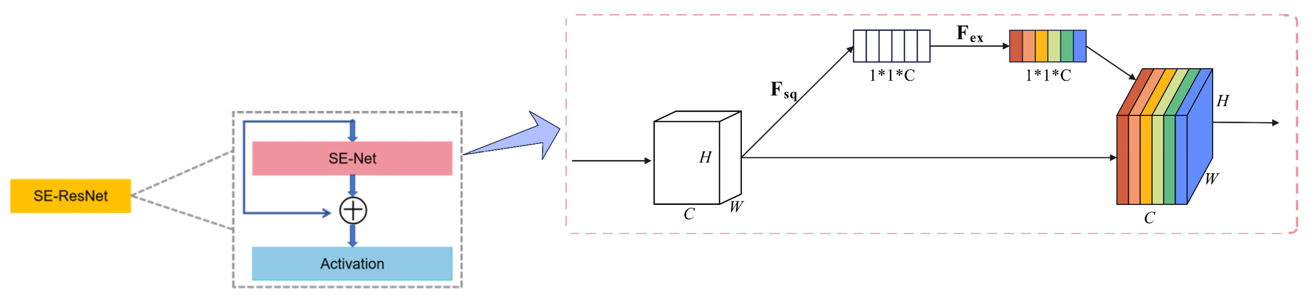 Eng 06 00150 g002