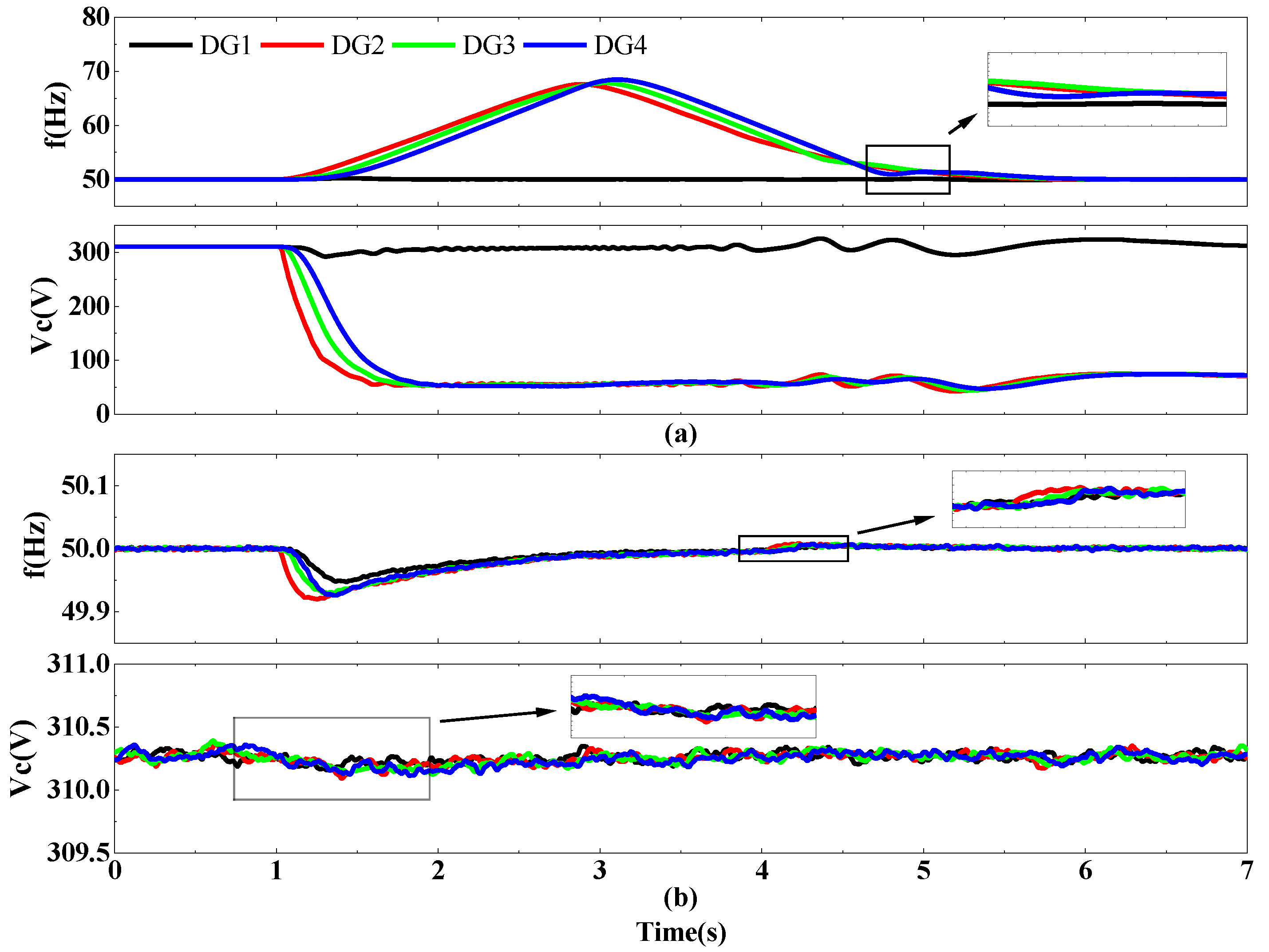 Eng 06 00198 g003 Eng 06 00198 g003